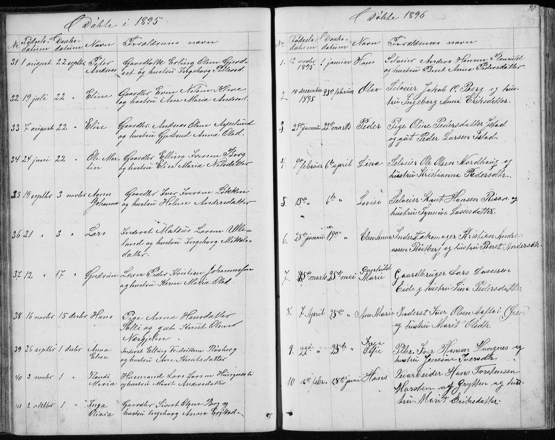 Ministerialprotokoller, klokkerbøker og fødselsregistre - Møre og Romsdal, SAT/A-1454/557/L0684: Parish register (copy) no. 557C02, 1863-1944, p. 80