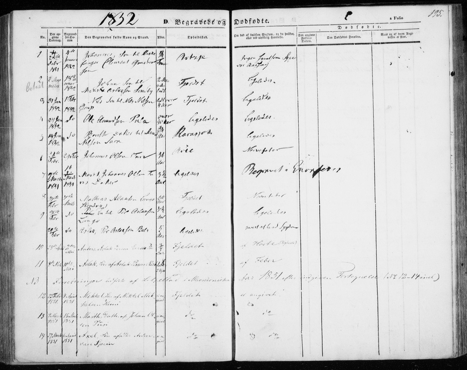 Kautokeino sokneprestembete, SATØ/S-1340/H/Ha/L0002.kirke: Parish register (official) no. 2, 1843-1861, p. 195