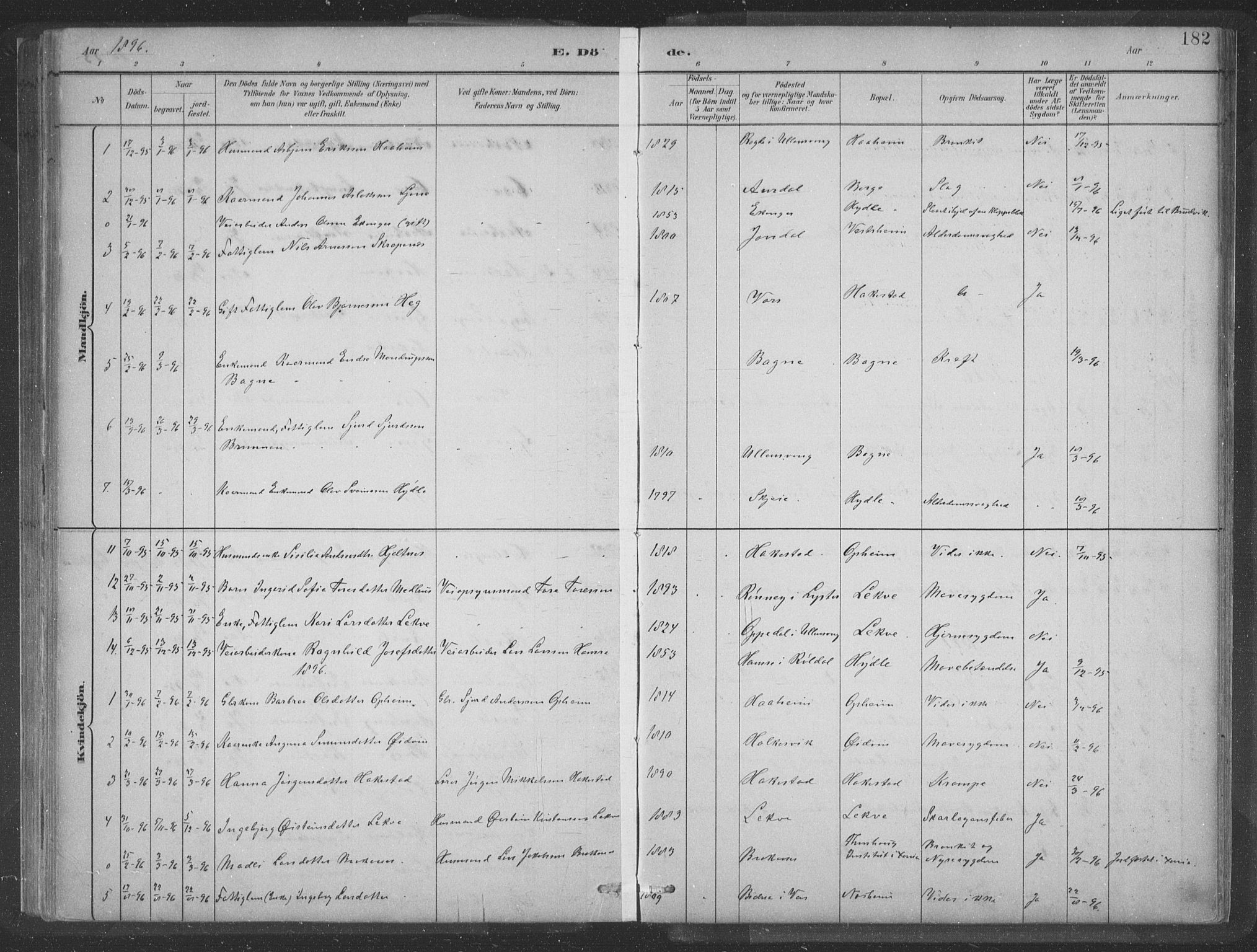 Ulvik sokneprestembete, AV/SAB-A-78801/H/Hab: Parish register (copy) no. A 3, 1883-1908, p. 182