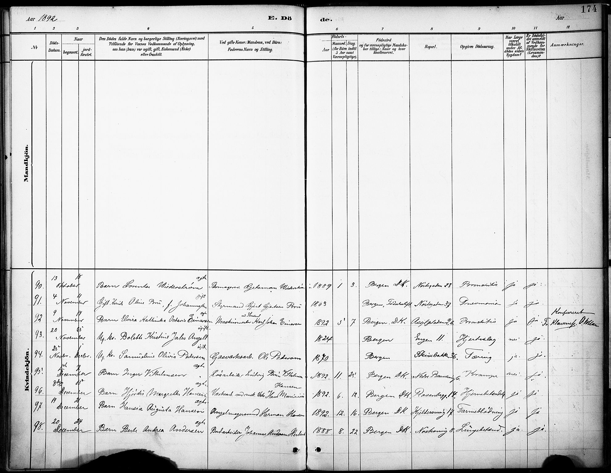 Domkirken sokneprestembete, SAB/A-74801/H/Haa/L0043: Parish register (official) no. E 5, 1882-1904, p. 174