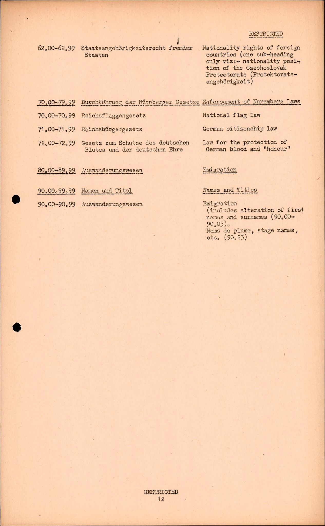 Forsvarets Overkommando. 2 kontor. Arkiv 11.4. Spredte tyske arkivsaker, AV/RA-RAFA-7031/D/Dar/Darc/L0016: FO.II, 1945, p. 781