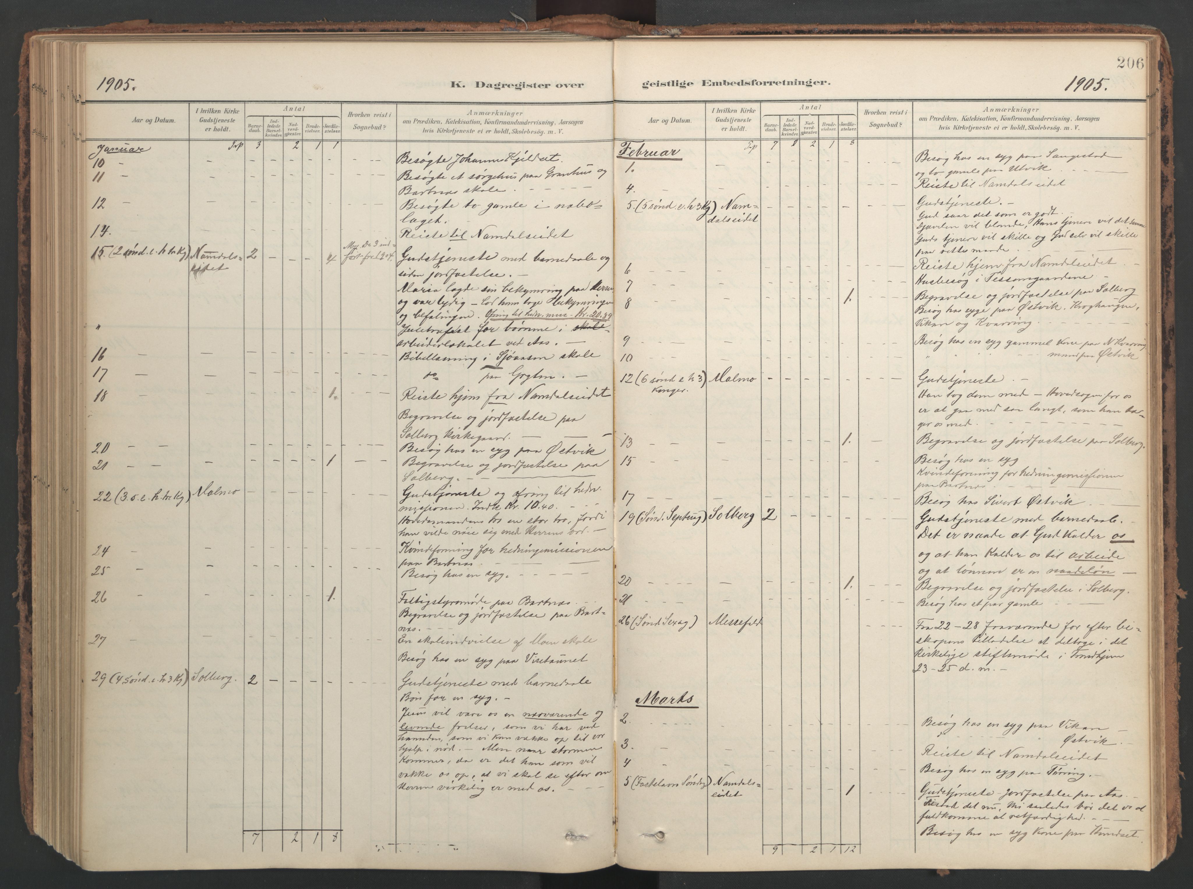 Ministerialprotokoller, klokkerbøker og fødselsregistre - Nord-Trøndelag, SAT/A-1458/741/L0397: Parish register (official) no. 741A11, 1901-1911, p. 206
