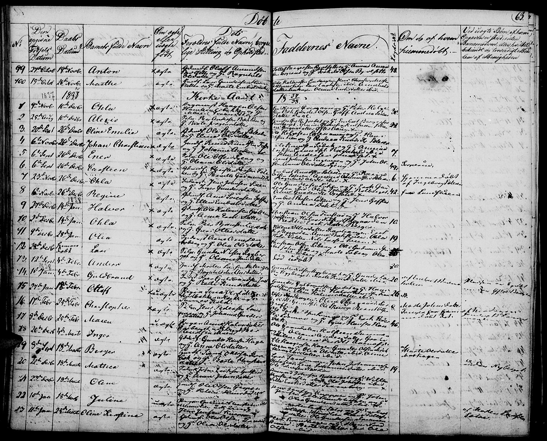 Elverum prestekontor, AV/SAH-PREST-044/H/Ha/Haa/L0008: Parish register (official) no. 8, 1830-1842, p. 63