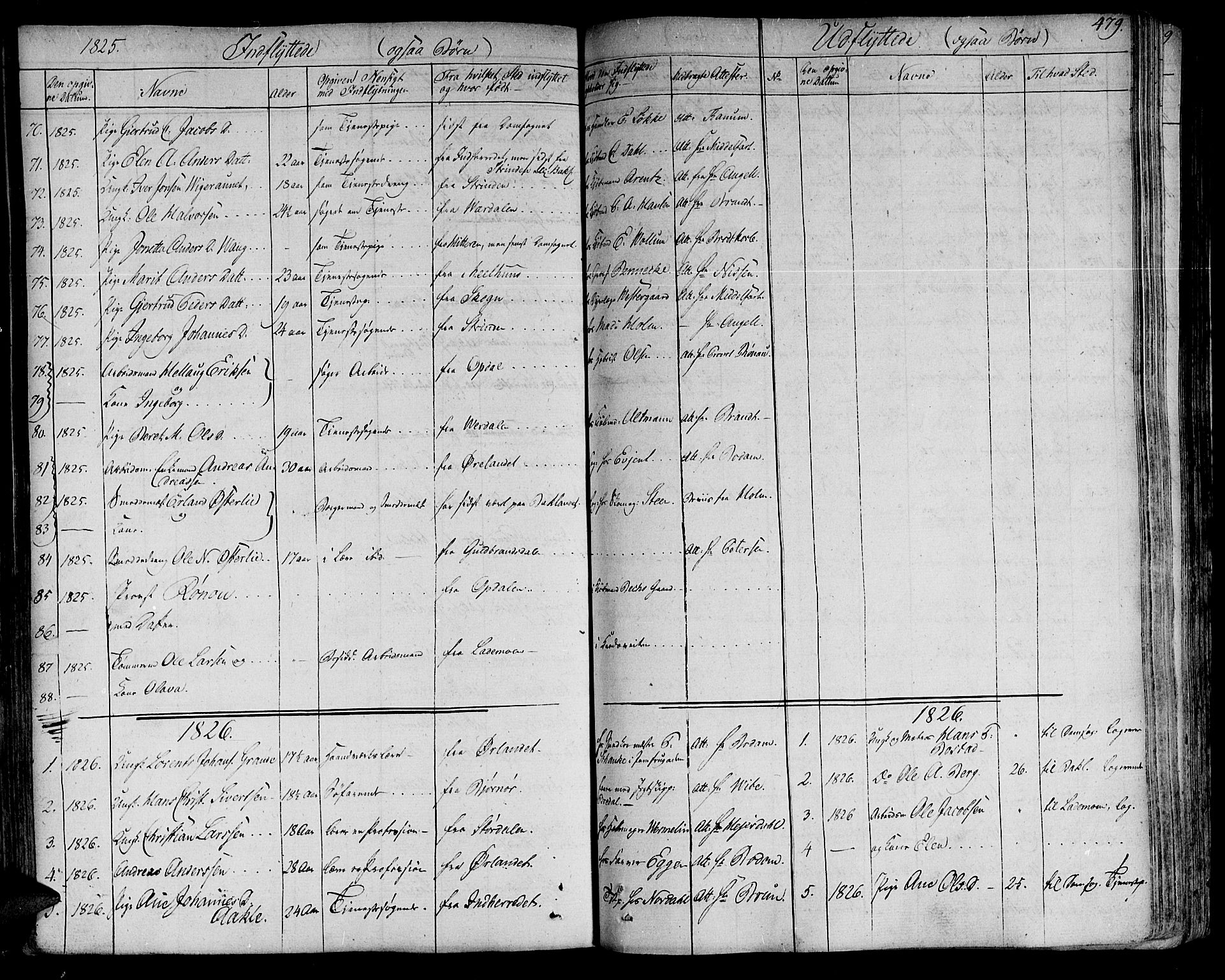 Ministerialprotokoller, klokkerbøker og fødselsregistre - Sør-Trøndelag, AV/SAT-A-1456/602/L0109: Parish register (official) no. 602A07, 1821-1840, p. 479