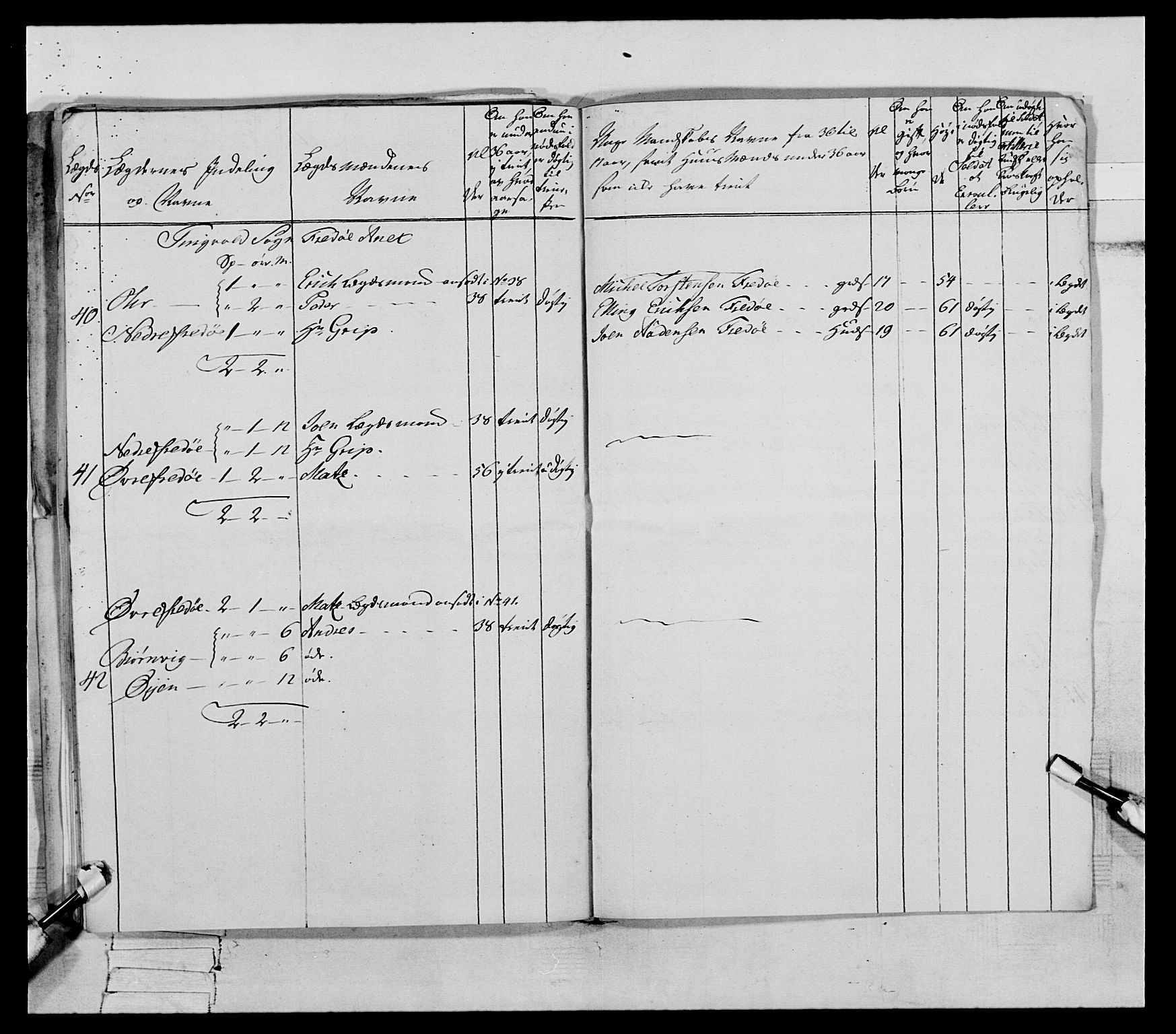 Generalitets- og kommissariatskollegiet, Det kongelige norske kommissariatskollegium, AV/RA-EA-5420/E/Eh/L0079: 2. Trondheimske nasjonale infanteriregiment, 1782-1789, p. 107