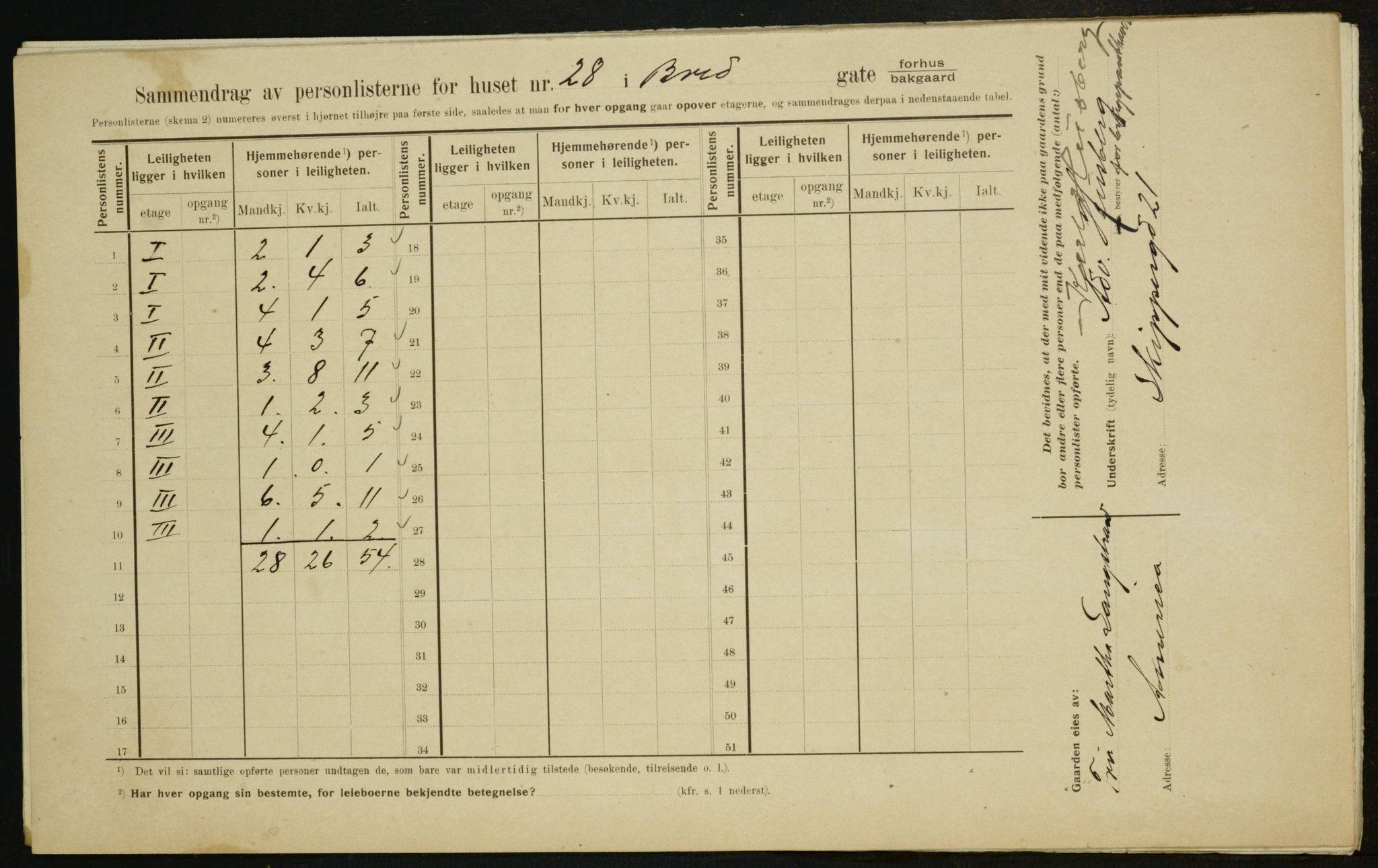 OBA, Municipal Census 1910 for Kristiania, 1910, p. 8330