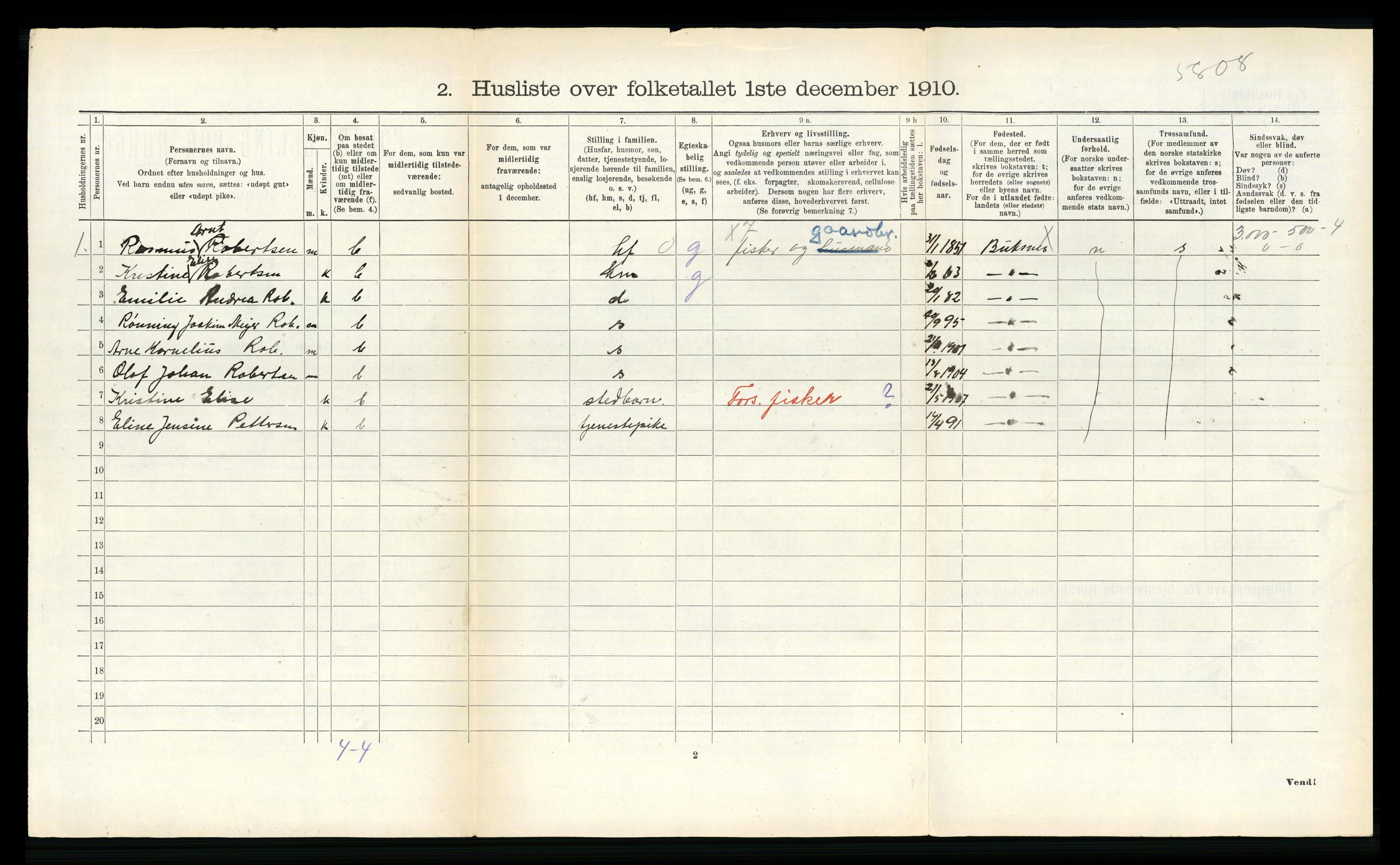 RA, 1910 census for Buksnes, 1910, p. 1321