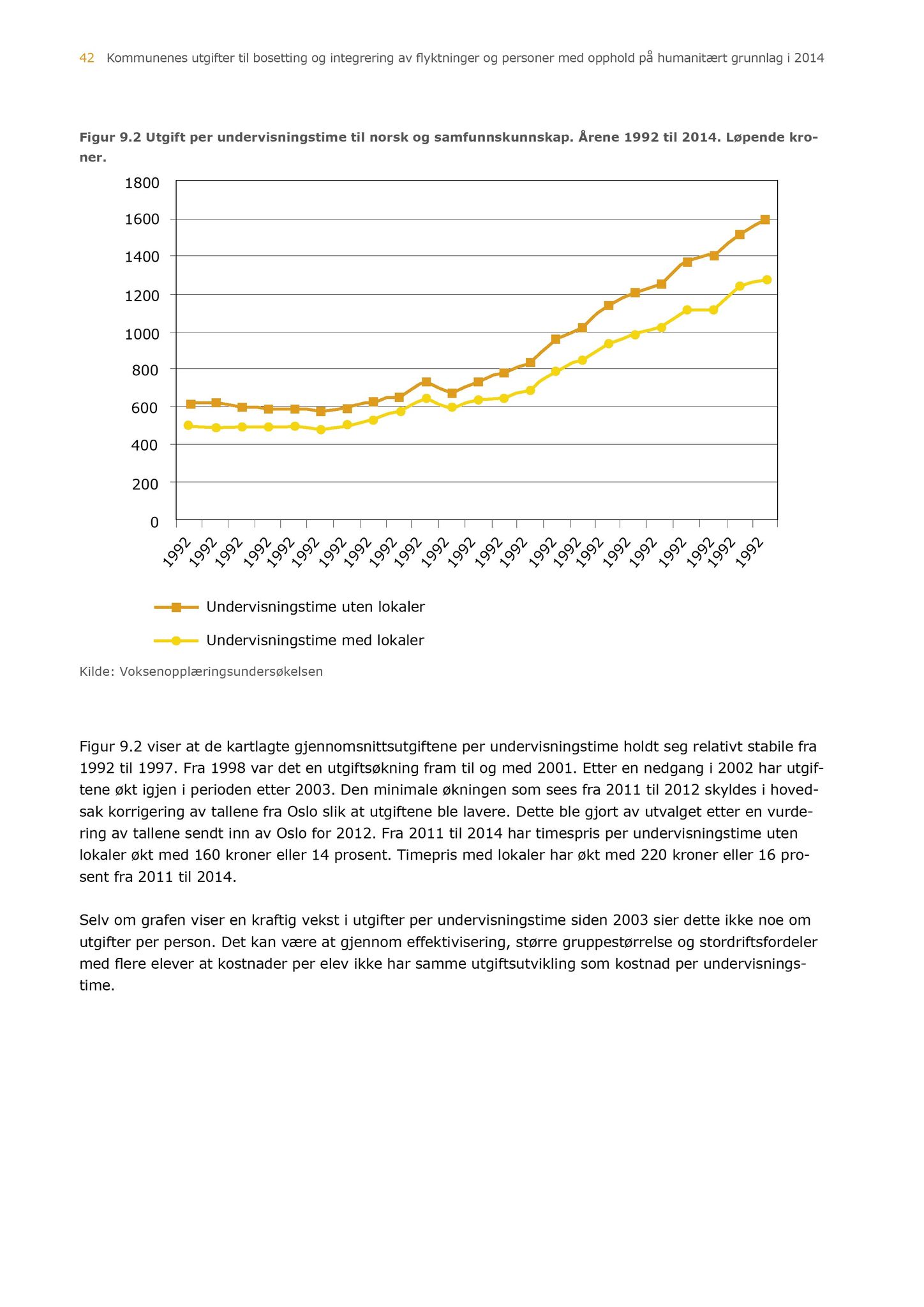 Klæbu Kommune, TRKO/KK/04-UO/L007: Utvalg for oppvekst - Møtedokumenter, 2016