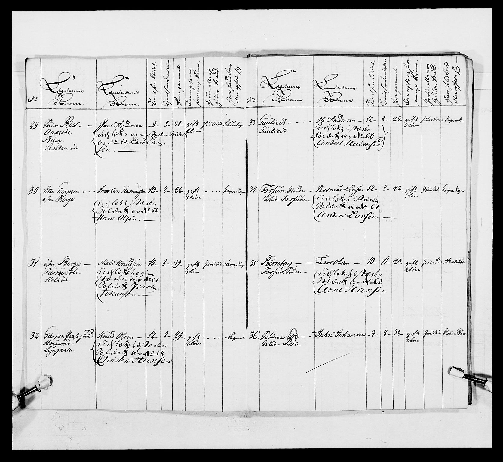 Kommanderende general (KG I) med Det norske krigsdirektorium, AV/RA-EA-5419/E/Ea/L0497: 2. Smålenske regiment, 1748-1765, p. 514