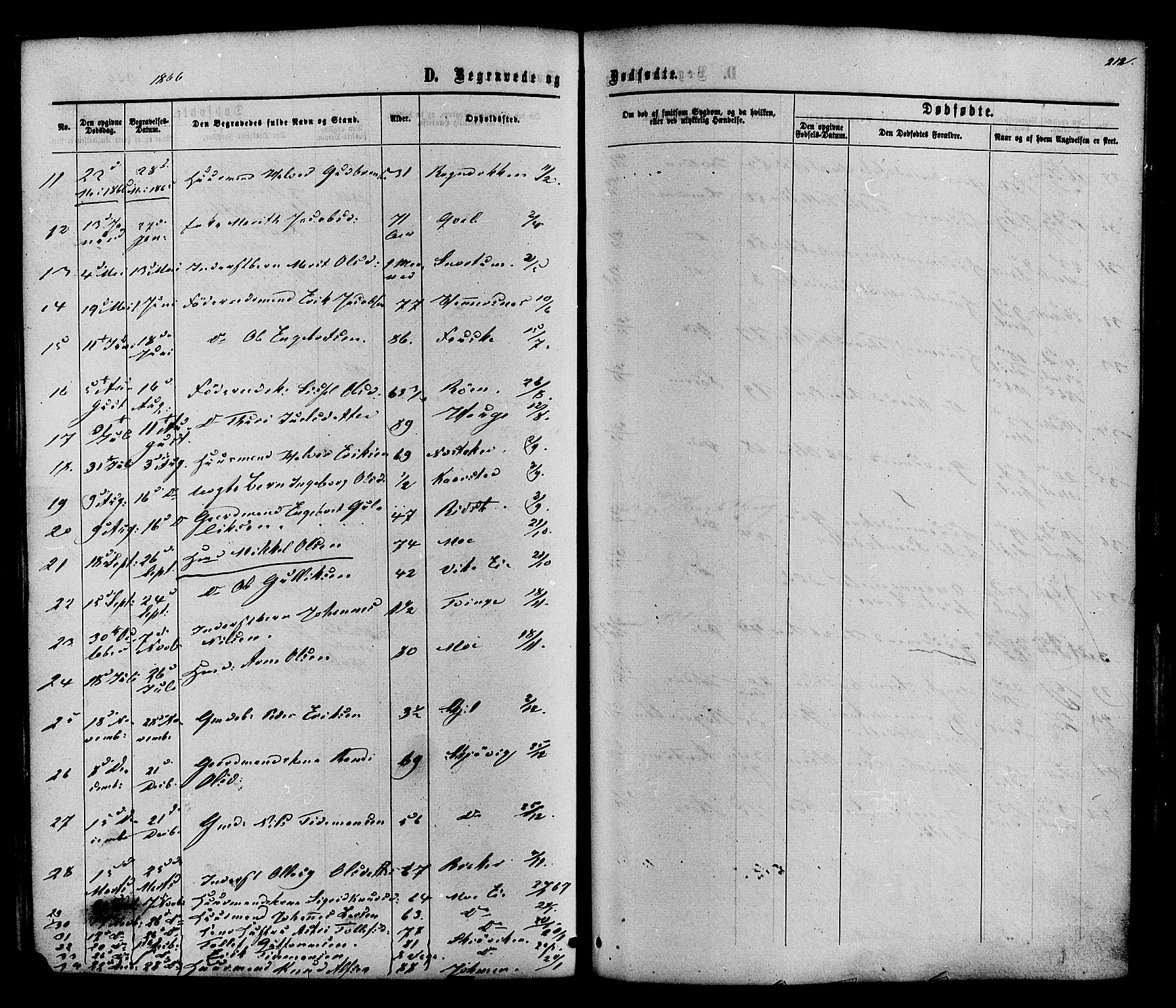 Vestre Slidre prestekontor, SAH/PREST-136/H/Ha/Haa/L0003: Parish register (official) no. 3, 1865-1880, p. 212