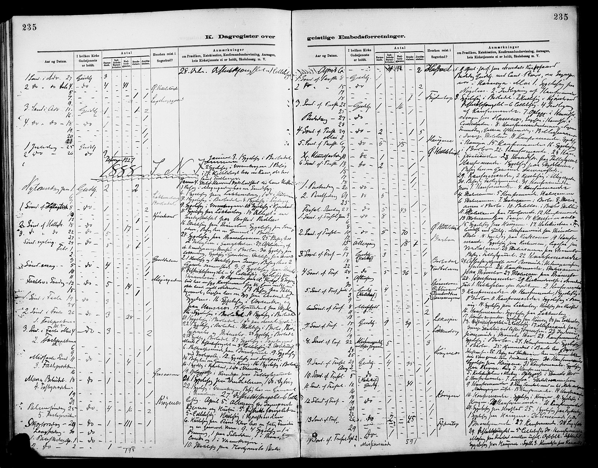 Barbu sokneprestkontor, AV/SAK-1111-0003/F/Fa/L0003: Parish register (official) no. A 3, 1883-1898, p. 235