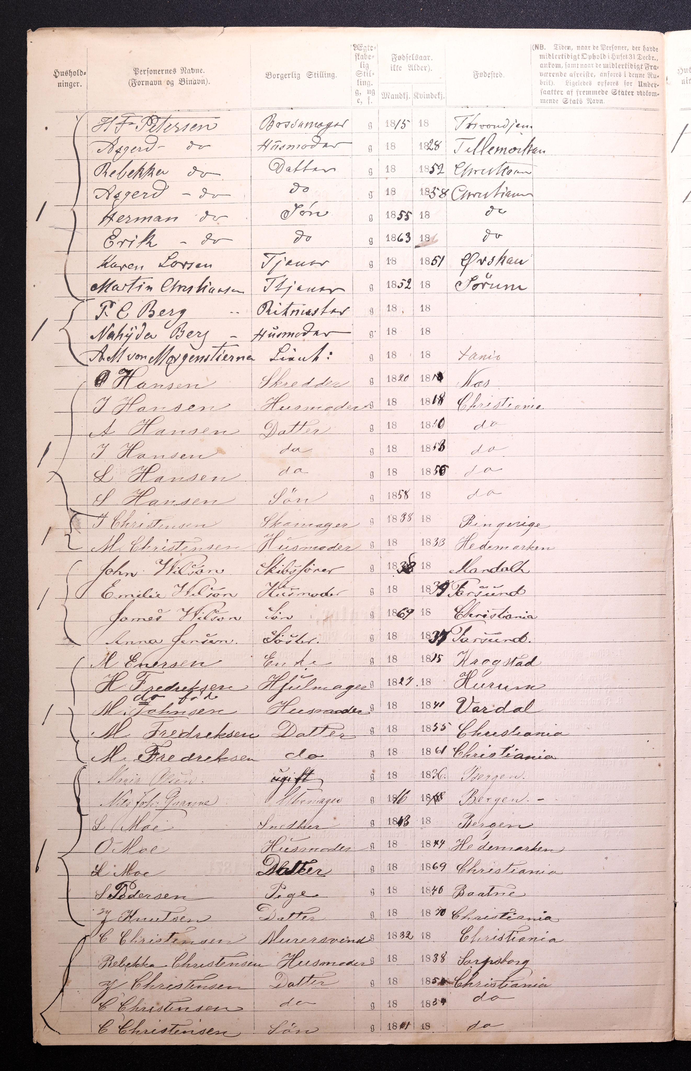 RA, 1870 census for 0301 Kristiania, 1870, p. 1439