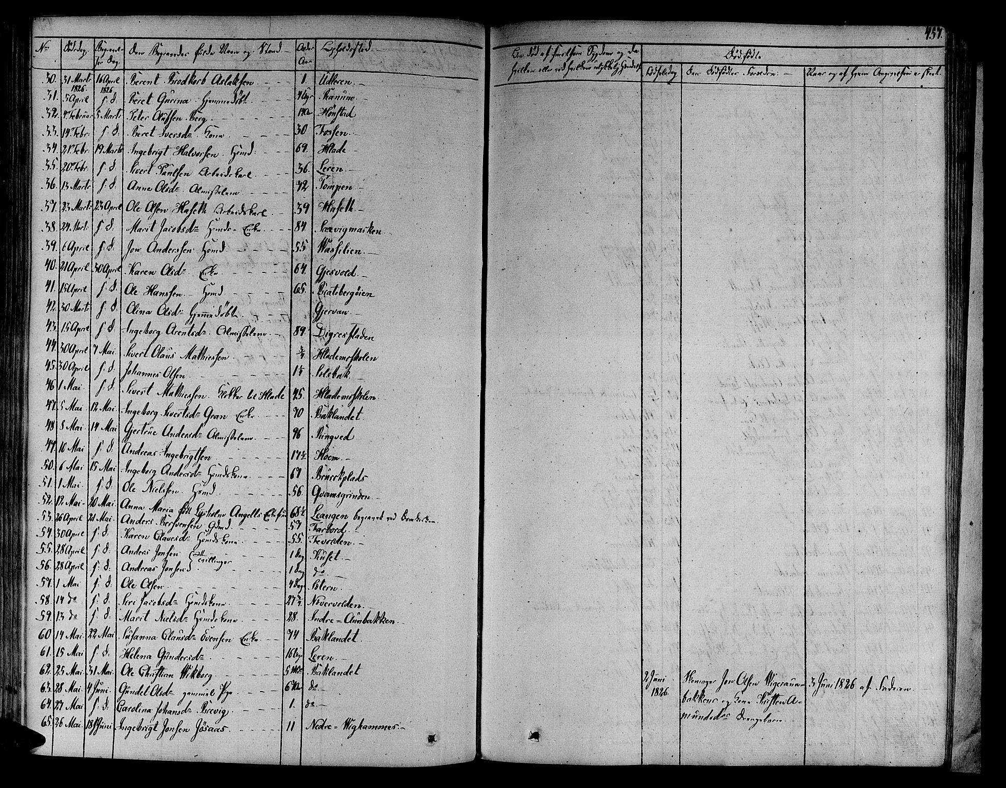 Ministerialprotokoller, klokkerbøker og fødselsregistre - Sør-Trøndelag, SAT/A-1456/606/L0286: Parish register (official) no. 606A04 /1, 1823-1840, p. 457