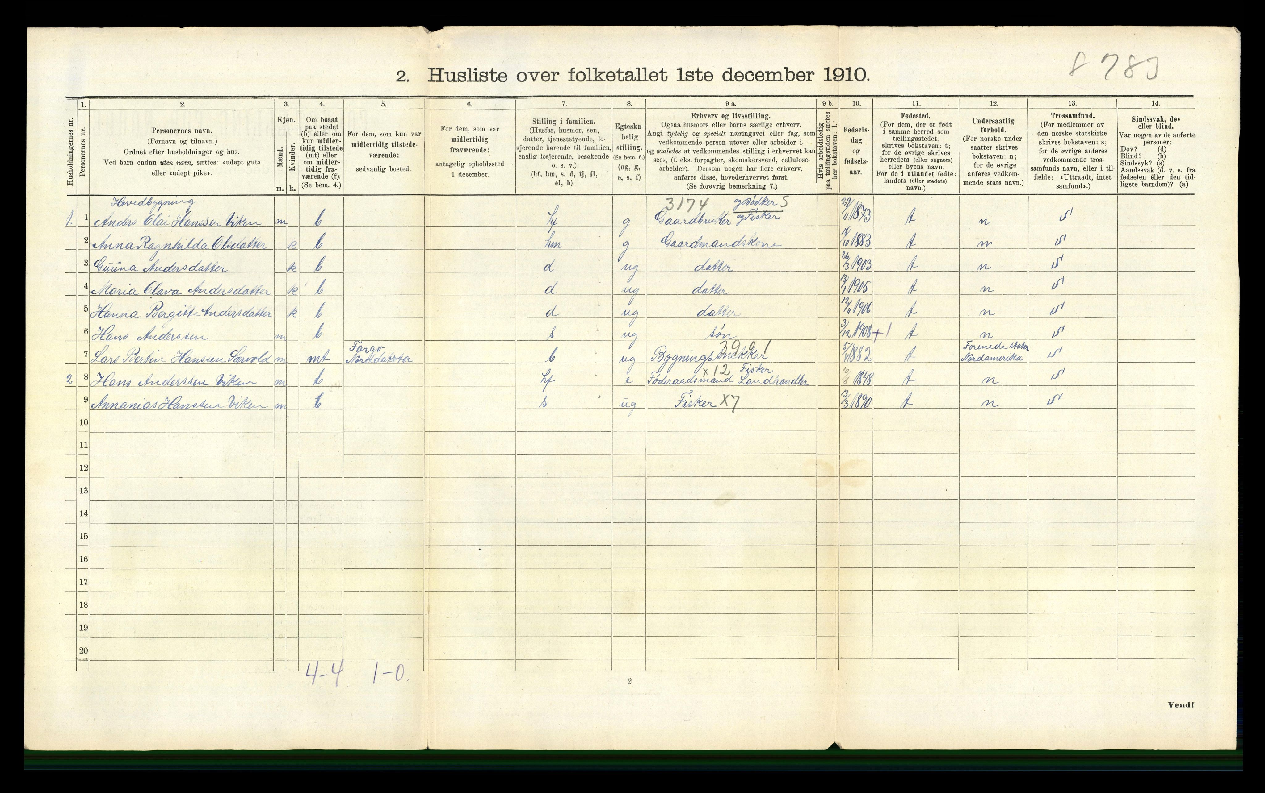 RA, 1910 census for Os, 1910, p. 461