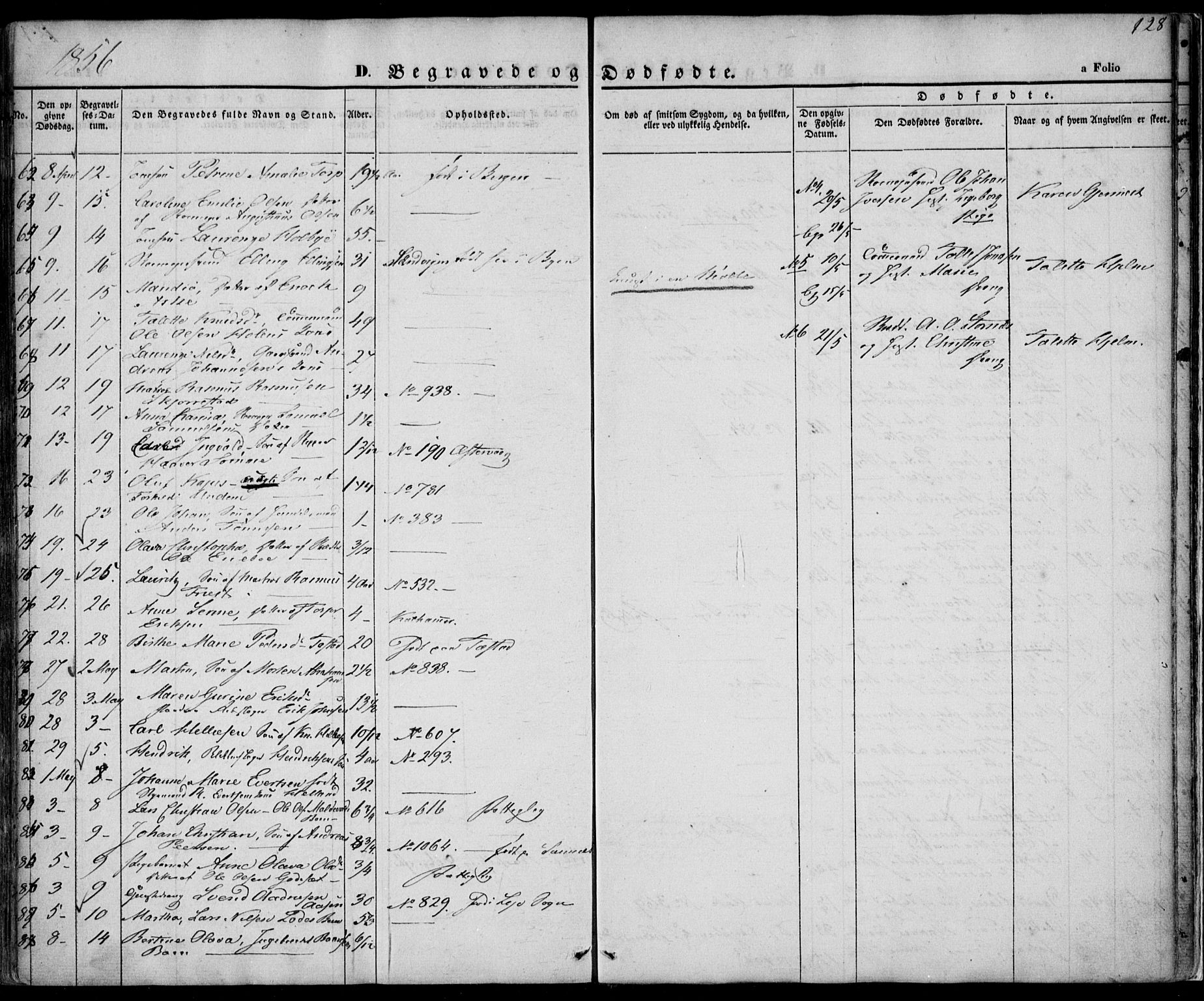 Domkirken sokneprestkontor, AV/SAST-A-101812/001/30/30BA/L0014: Parish register (official) no. A 13, 1841-1851, p. 128