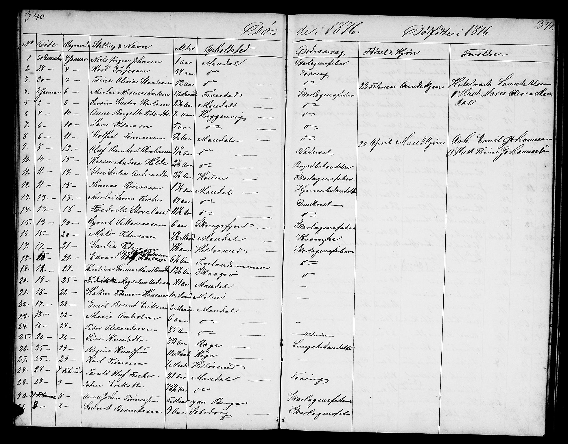 Mandal sokneprestkontor, SAK/1111-0030/F/Fb/Fba/L0009: Parish register (copy) no. B 3, 1867-1877, p. 340-341