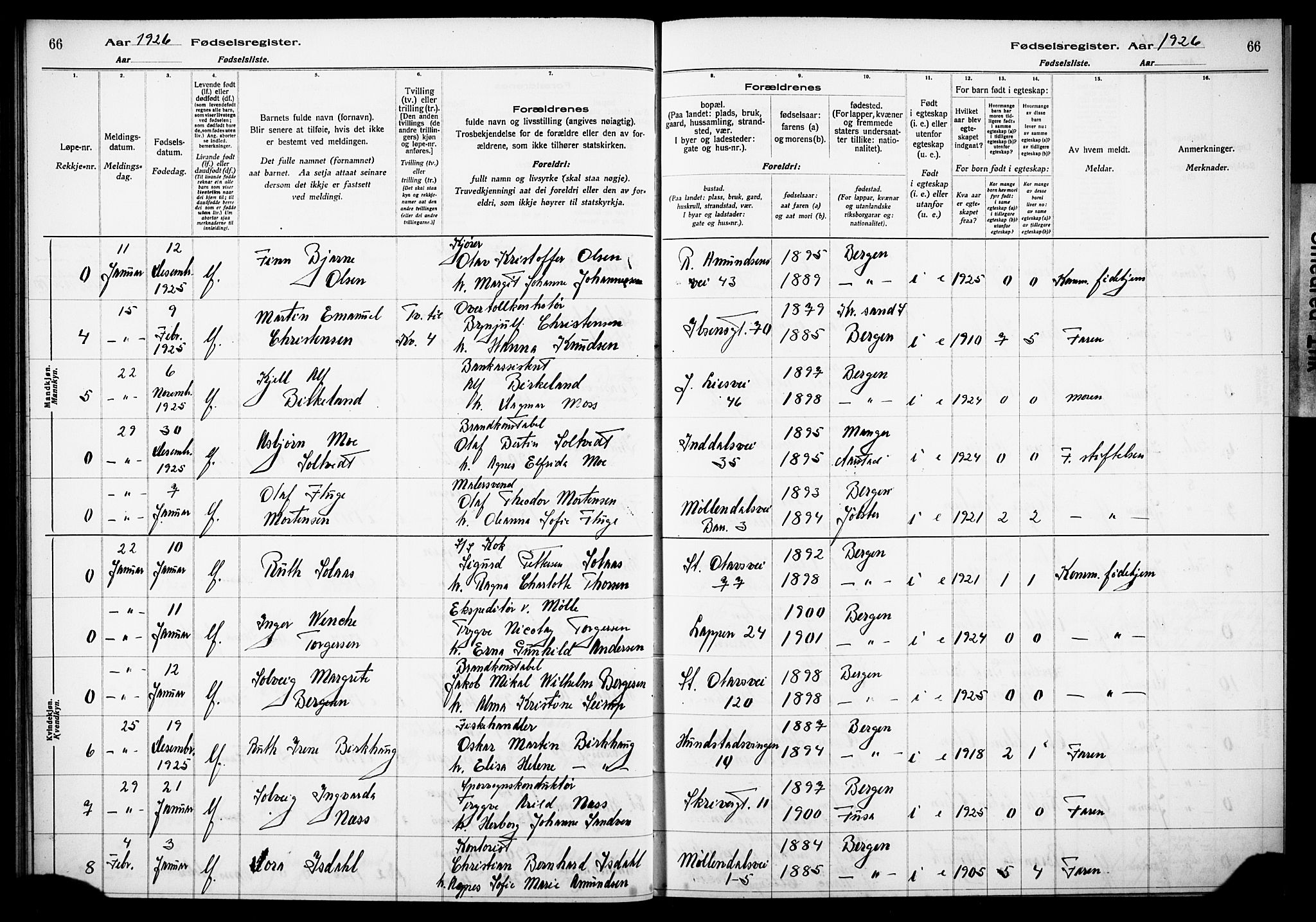 Årstad Sokneprestembete, AV/SAB-A-79301/I/Id/L0A03: Birth register no. A 3, 1924-1929, p. 66