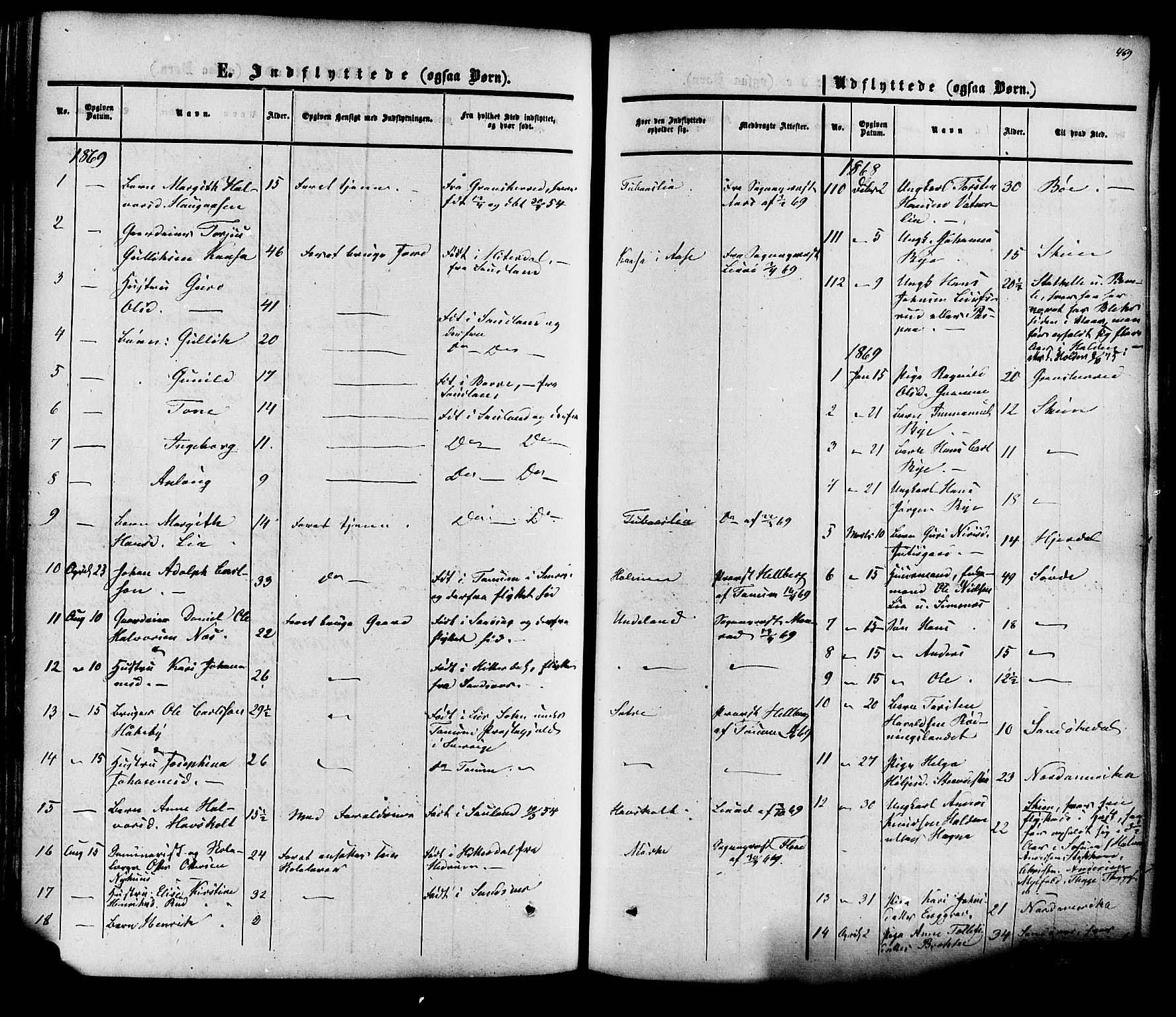 Heddal kirkebøker, SAKO/A-268/F/Fa/L0007: Parish register (official) no. I 7, 1855-1877, p. 469