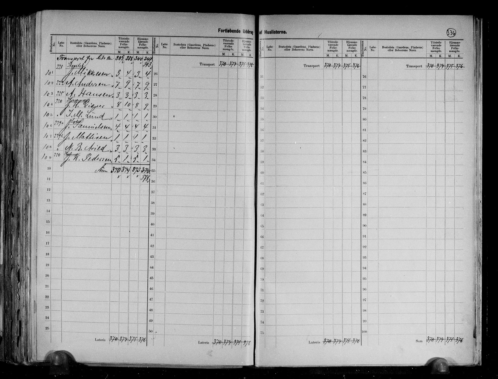 RA, 1891 census for 1941 Skjervøy, 1891, p. 12