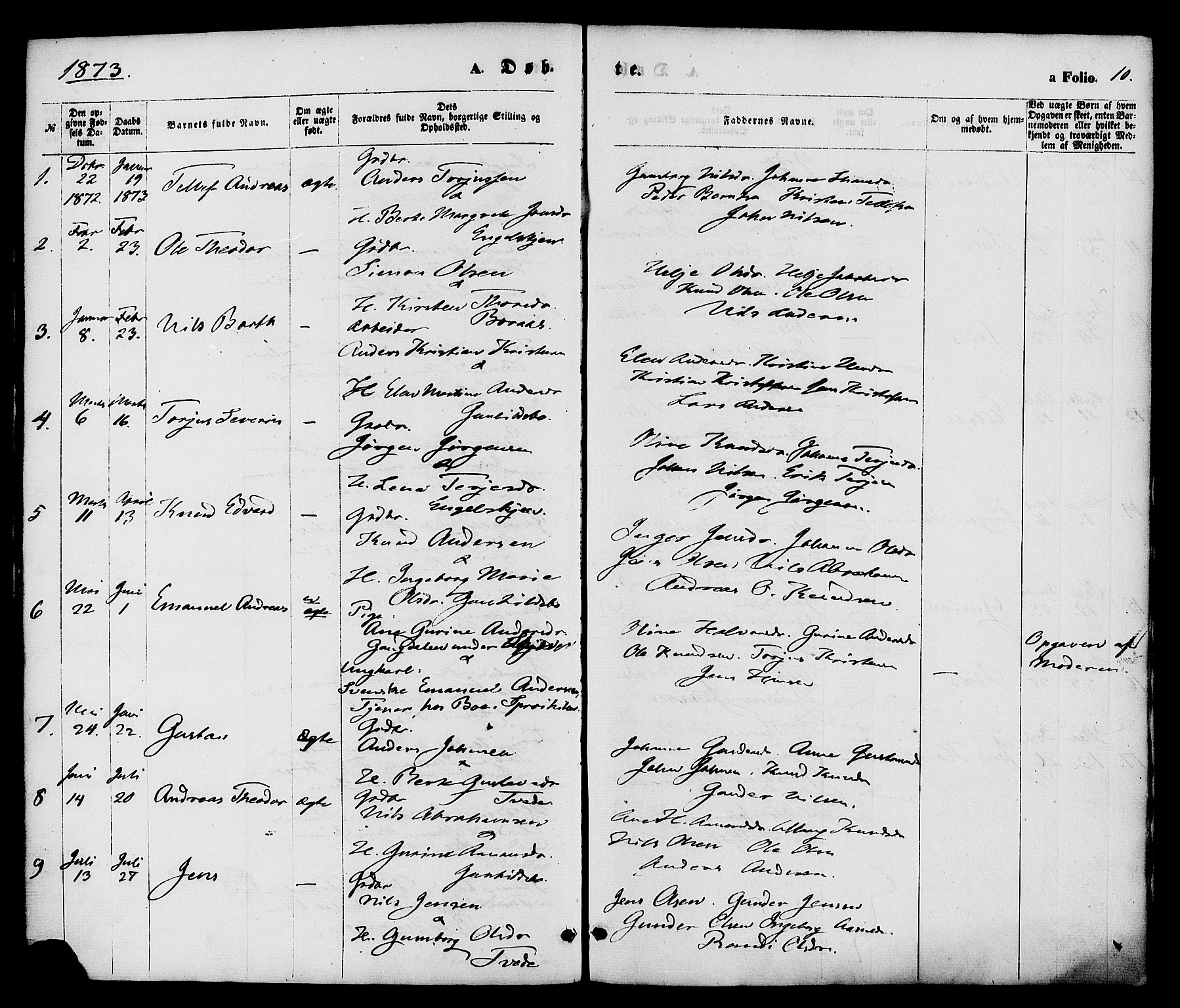 Austre Moland sokneprestkontor, AV/SAK-1111-0001/F/Fa/Faa/L0009: Parish register (official) no. A 9, 1869-1879, p. 10