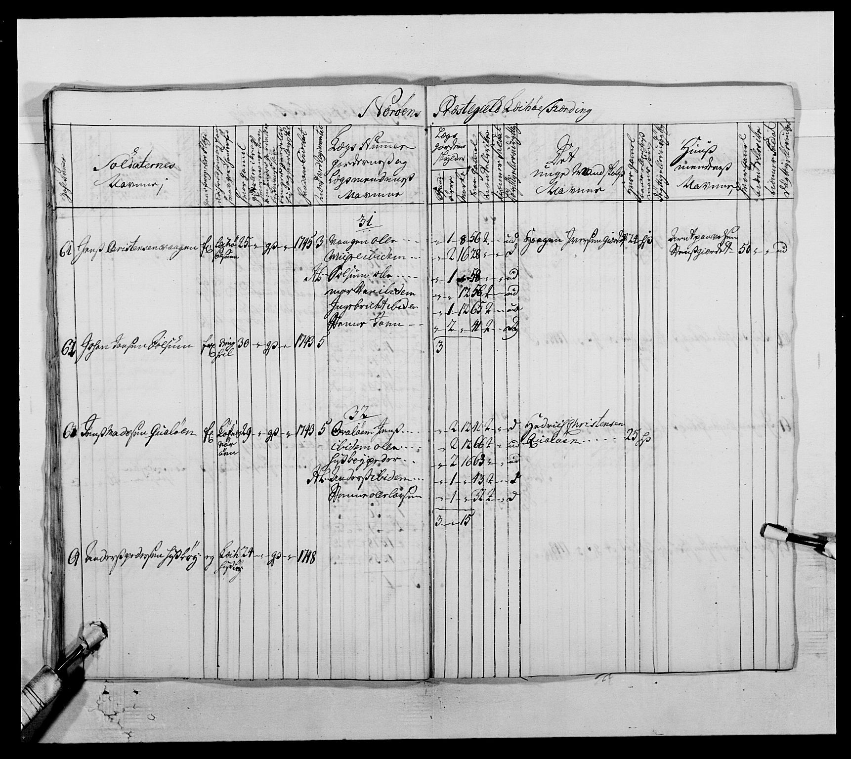 Kommanderende general (KG I) med Det norske krigsdirektorium, AV/RA-EA-5419/E/Ea/L0509: 1. Trondheimske regiment, 1740-1748, p. 475