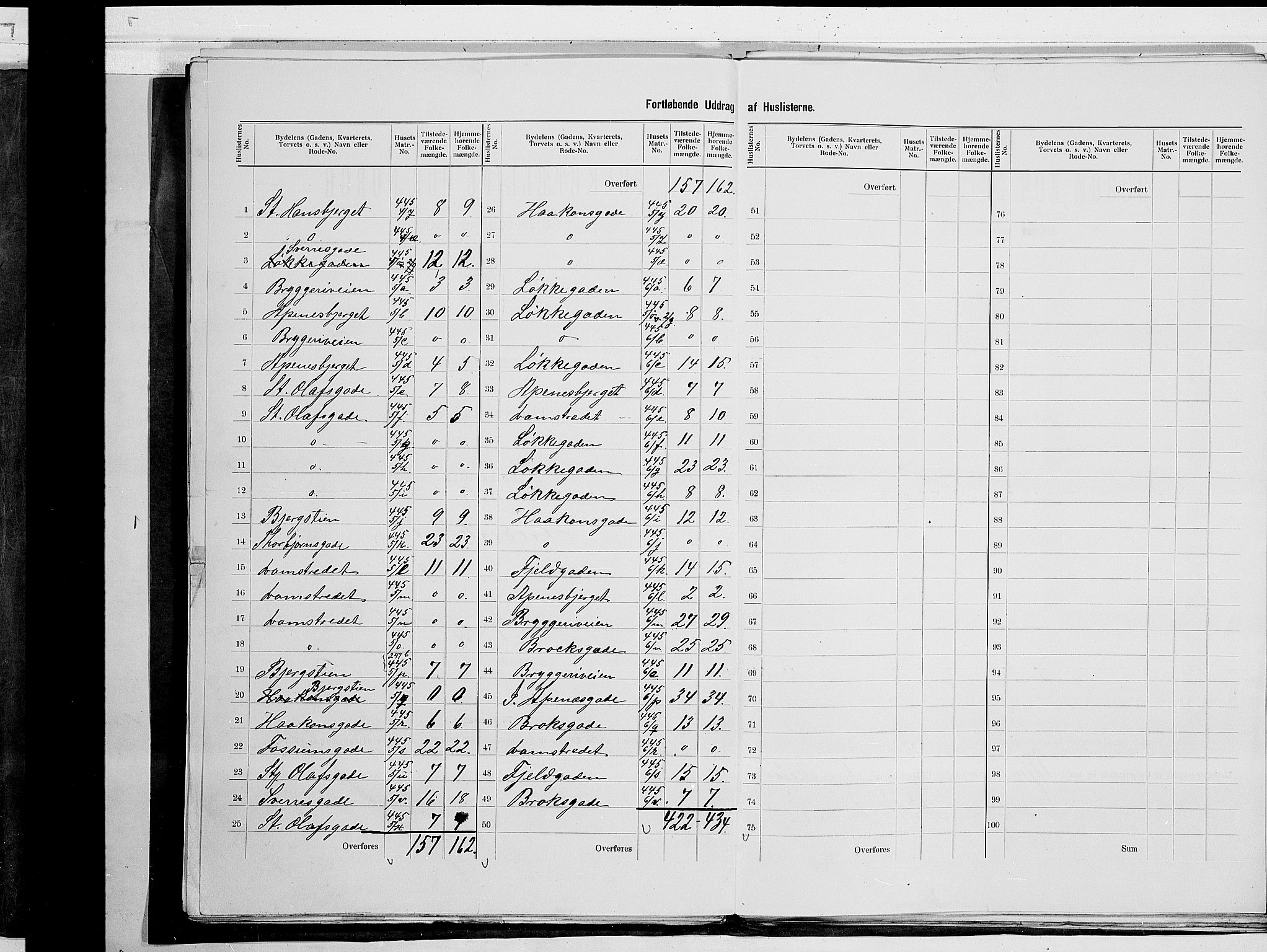 SAO, 1900 census for Fredrikstad, 1900, p. 49