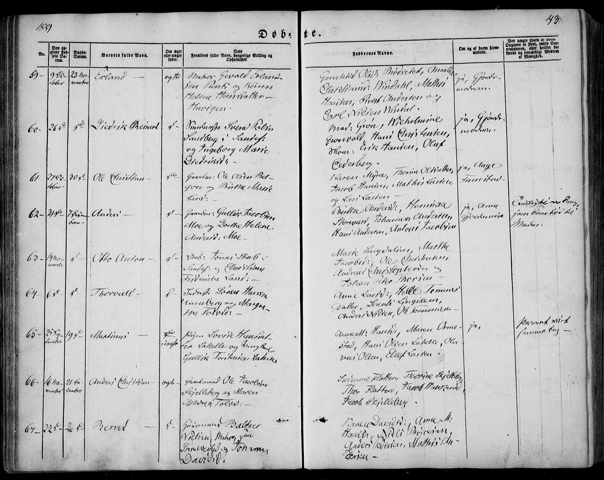 Sandar kirkebøker, SAKO/A-243/F/Fa/L0006: Parish register (official) no. 6, 1847-1860, p. 43