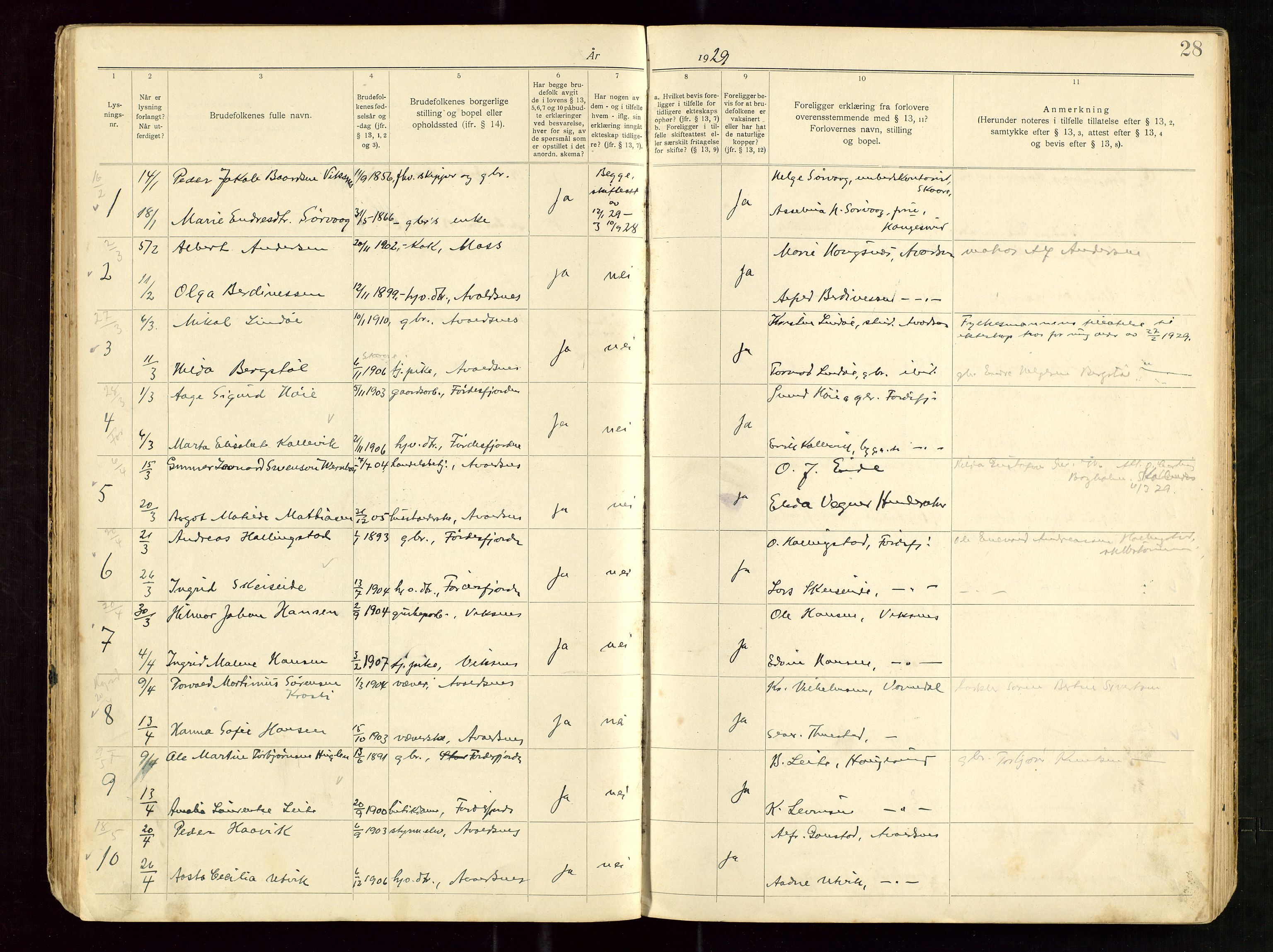 Banns register no. 5, 1919-1952, p. 28