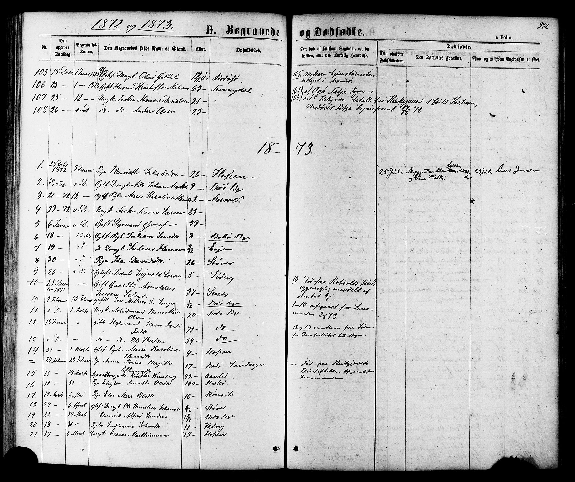 Ministerialprotokoller, klokkerbøker og fødselsregistre - Nordland, AV/SAT-A-1459/801/L0029: Parish register (copy) no. 801C04, 1868-1878, p. 332