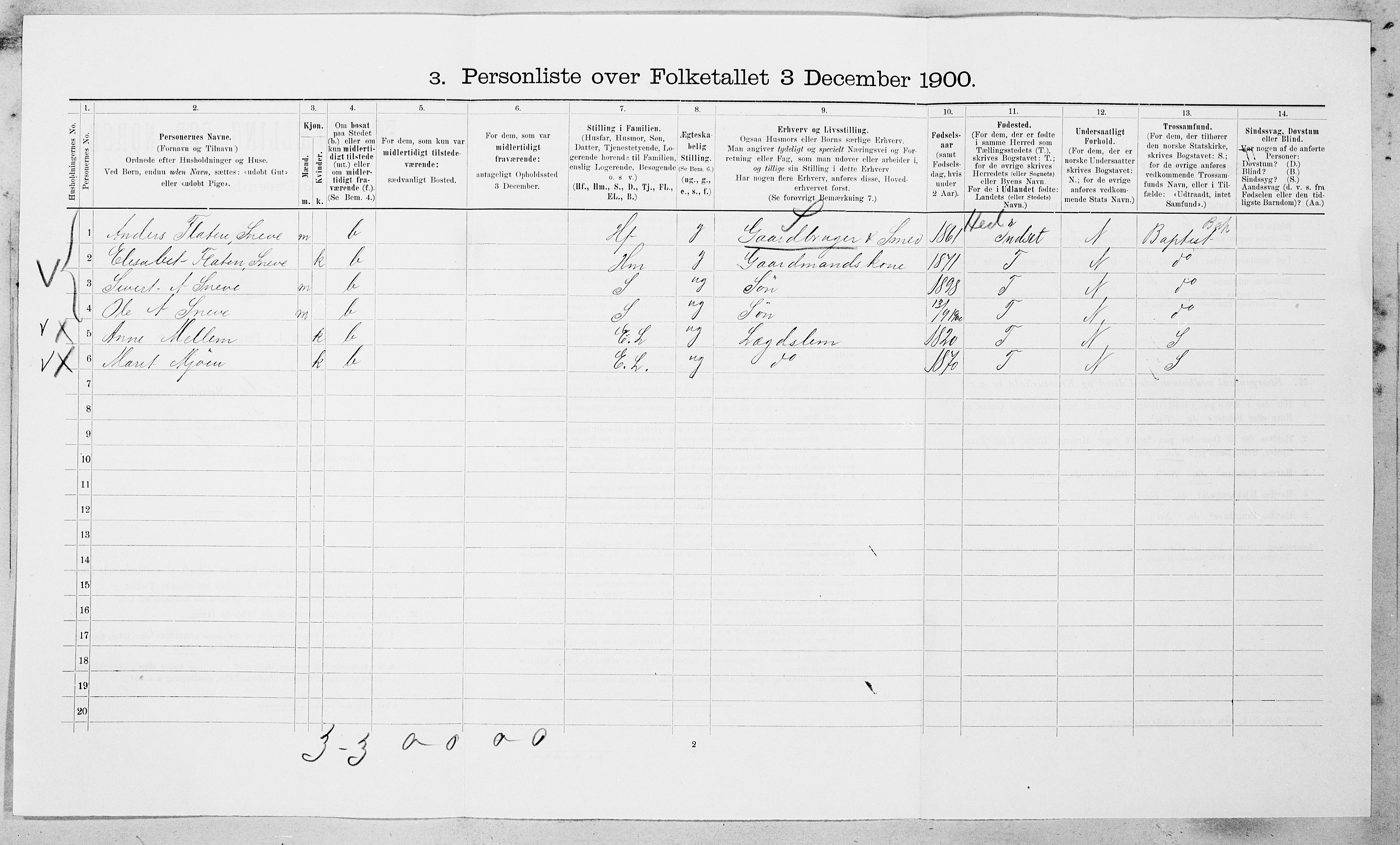 SAT, 1900 census for Oppdal, 1900, p. 615