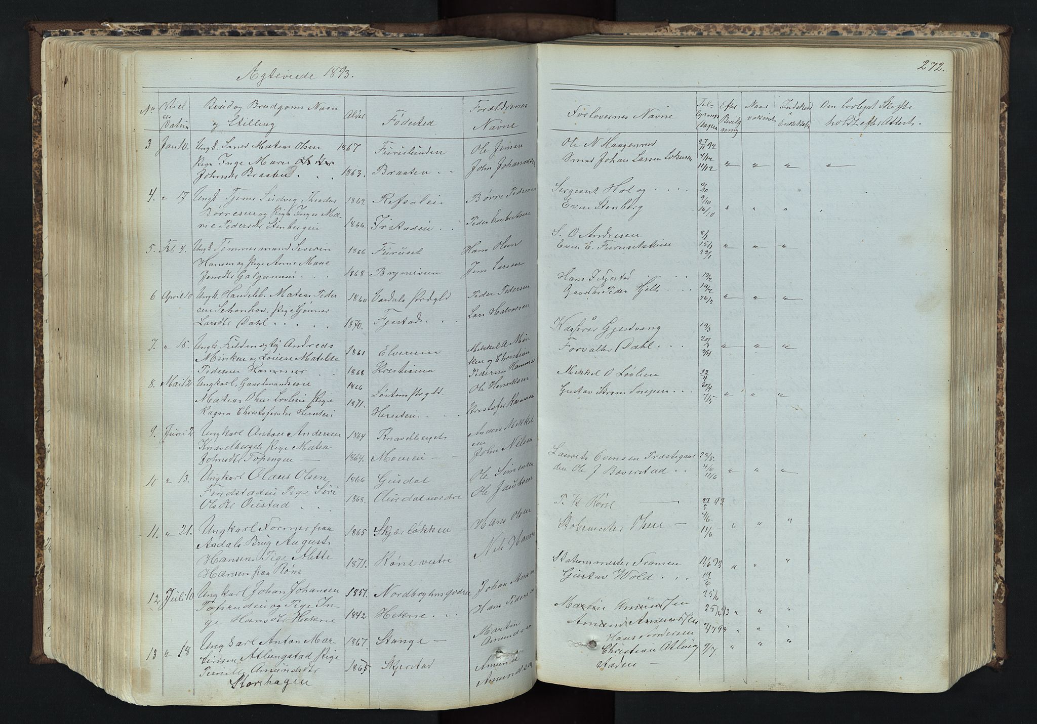 Romedal prestekontor, SAH/PREST-004/L/L0011: Parish register (copy) no. 11, 1867-1895, p. 272