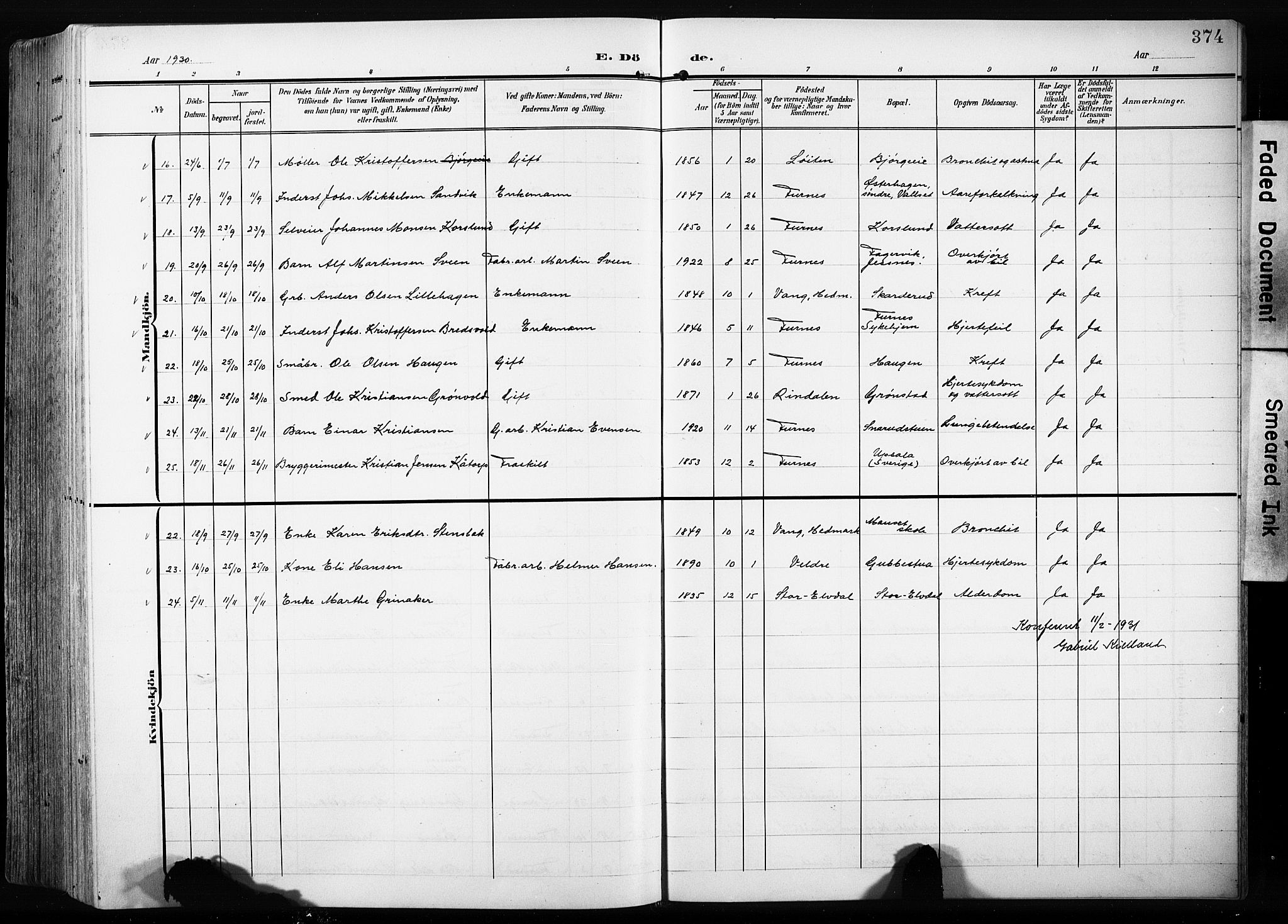 Furnes prestekontor, AV/SAH-PREST-012/L/La/L0001: Parish register (copy) no. 1, 1904-1933, p. 374