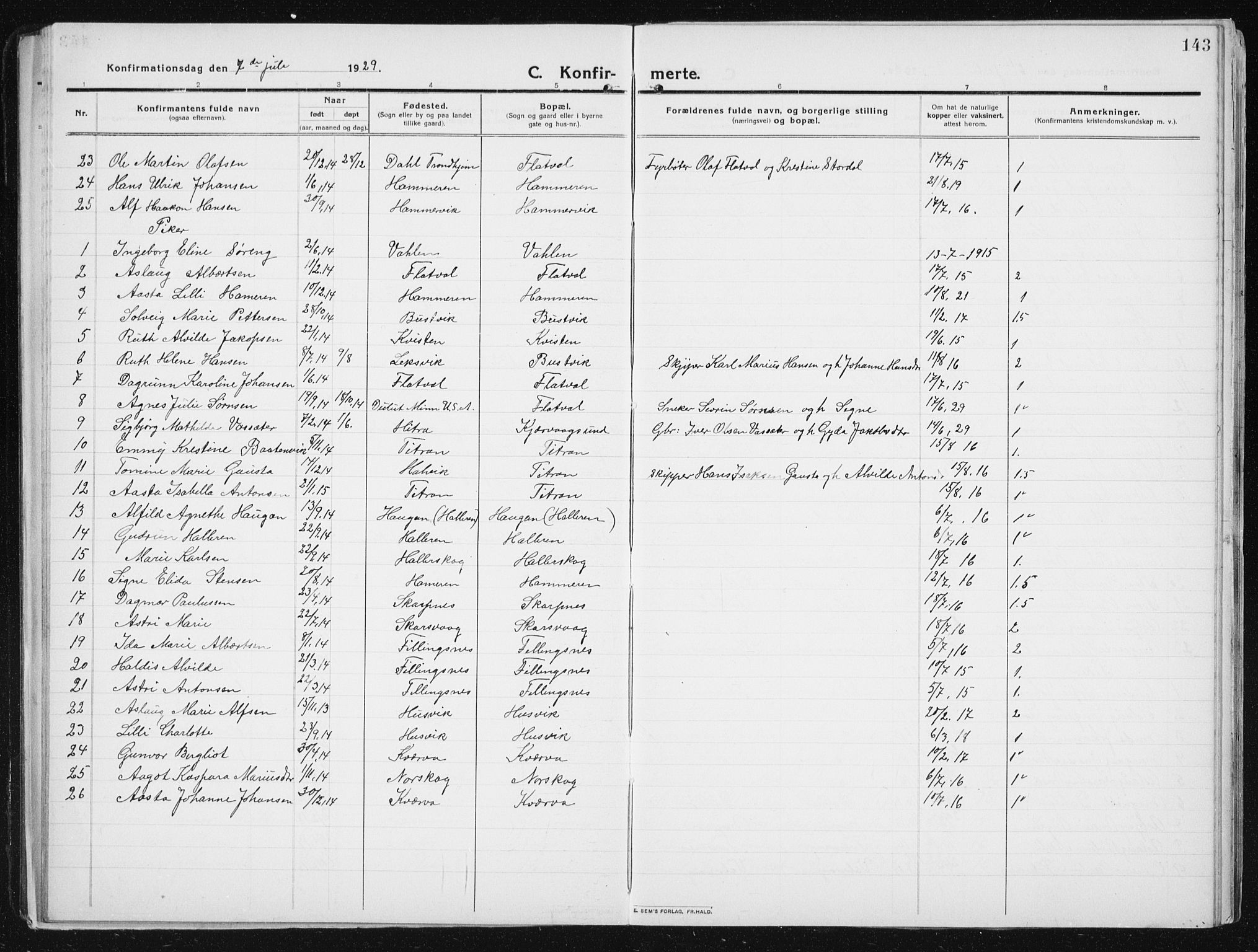 Ministerialprotokoller, klokkerbøker og fødselsregistre - Sør-Trøndelag, SAT/A-1456/641/L0599: Parish register (copy) no. 641C03, 1910-1938, p. 143
