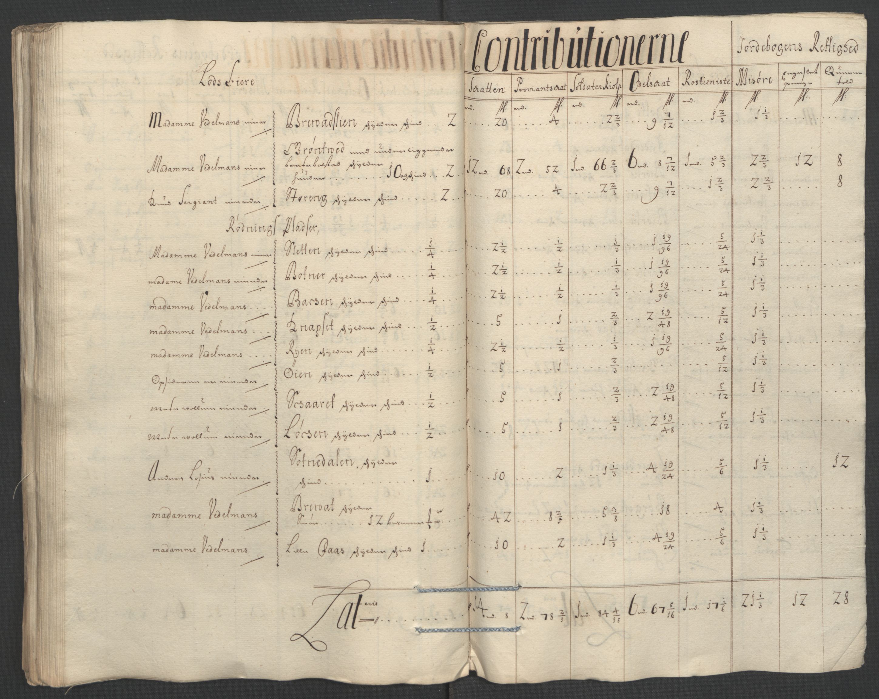 Rentekammeret inntil 1814, Reviderte regnskaper, Fogderegnskap, RA/EA-4092/R13/L0836: Fogderegnskap Solør, Odal og Østerdal, 1698, p. 135