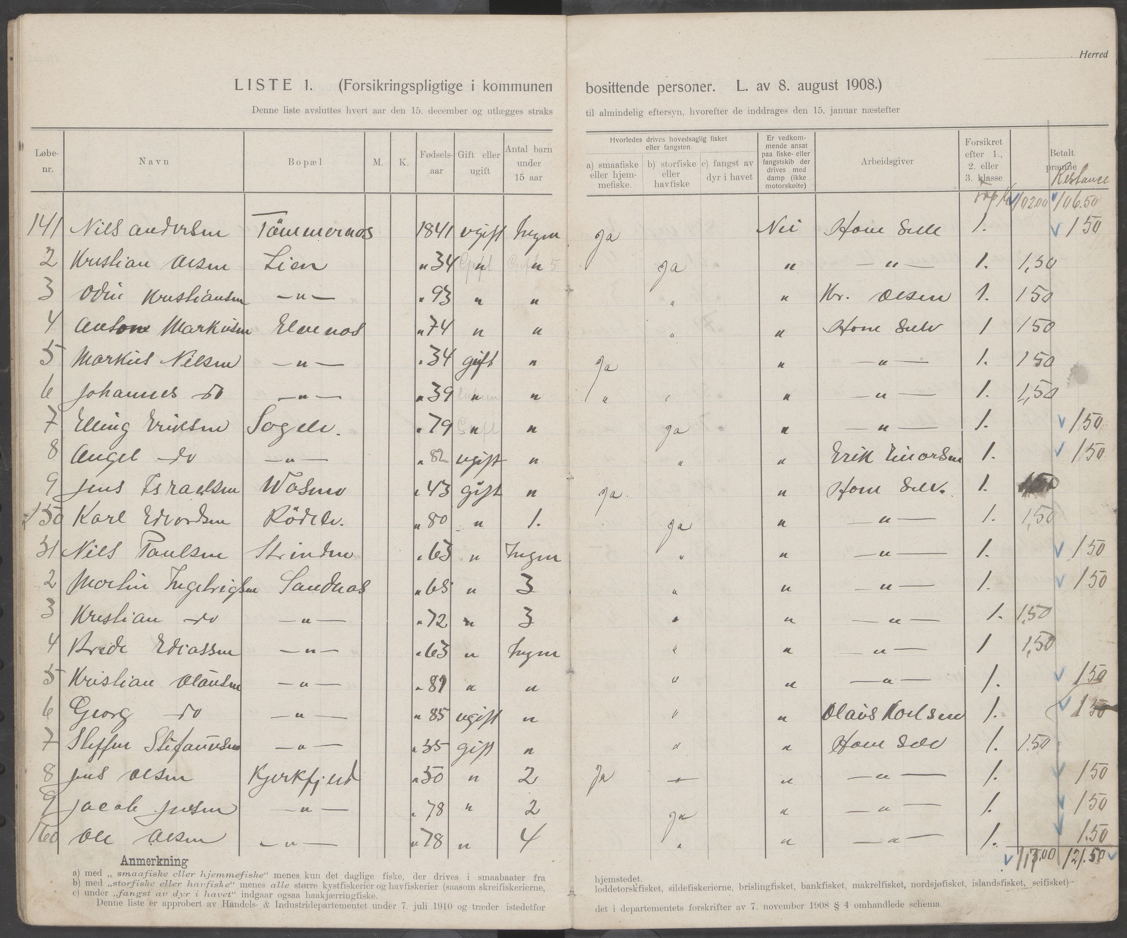 Hamarøy kommune. Fiskermanntallsnemnda, AIN/K-18490.625/Fa/L0001: Fiskermanntall, 1911
