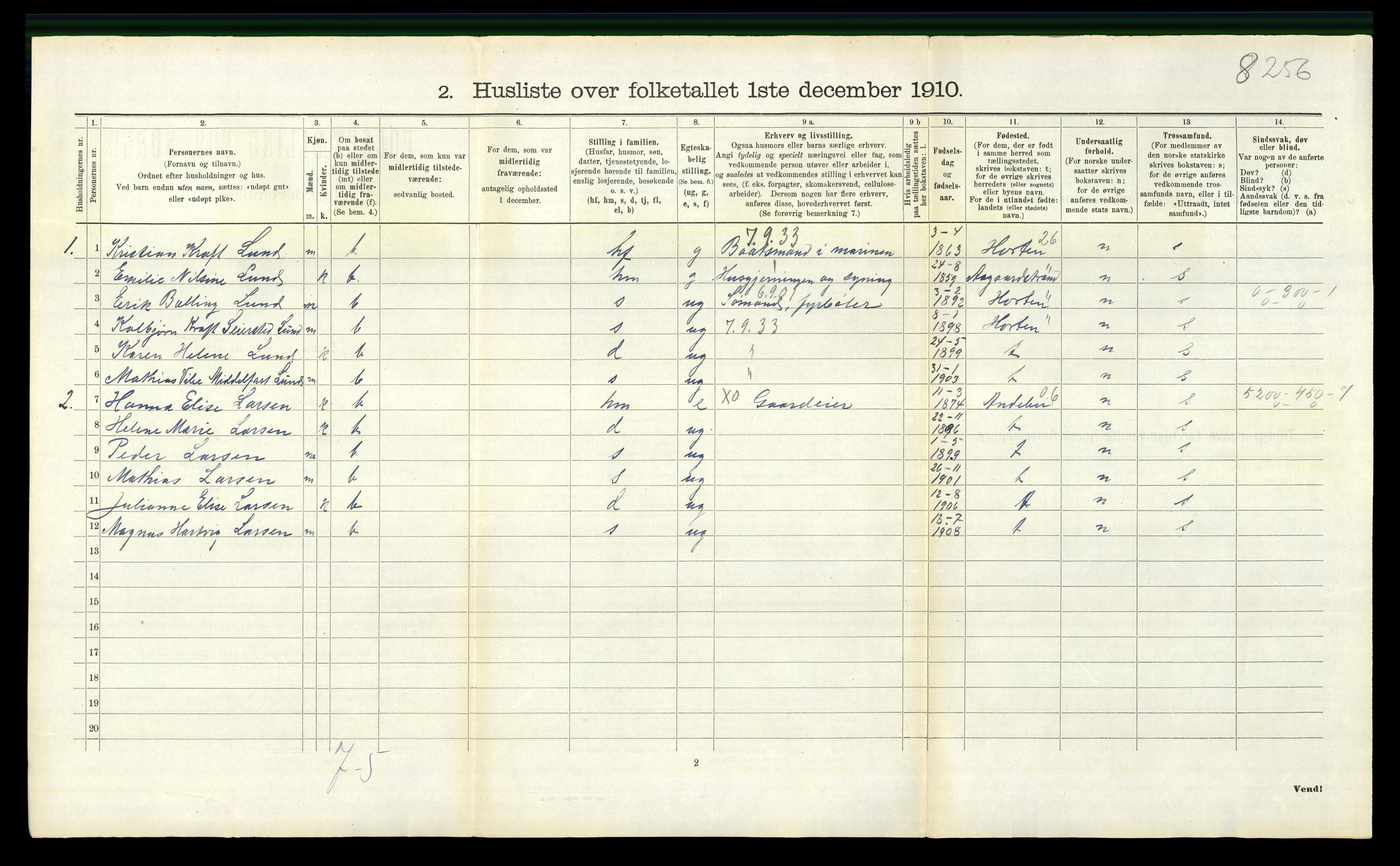 RA, 1910 census for Stokke, 1910, p. 487