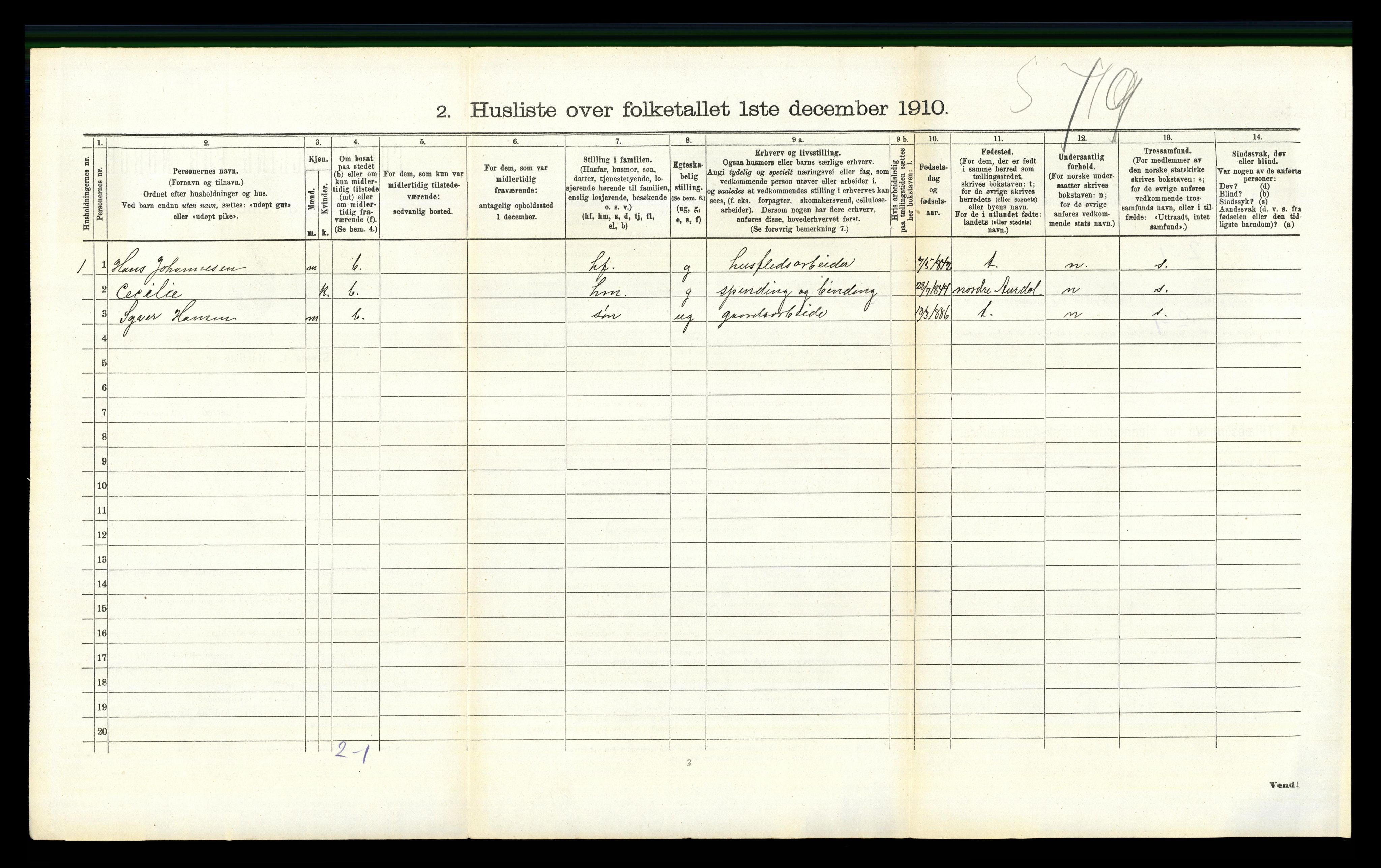 RA, 1910 census for Nordre Land, 1910, p. 278