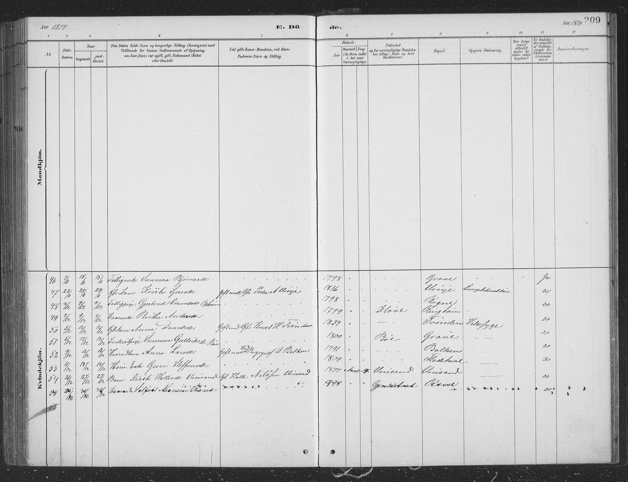 Voss sokneprestembete, AV/SAB-A-79001/H/Hab: Parish register (copy) no. B 3, 1879-1894, p. 209