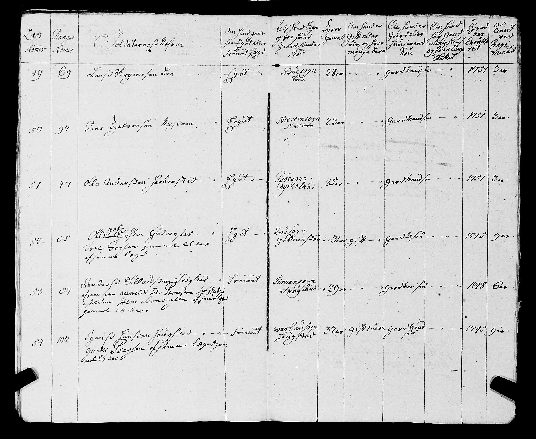 Fylkesmannen i Rogaland, SAST/A-101928/99/3/325/325CA, 1655-1832, p. 4354