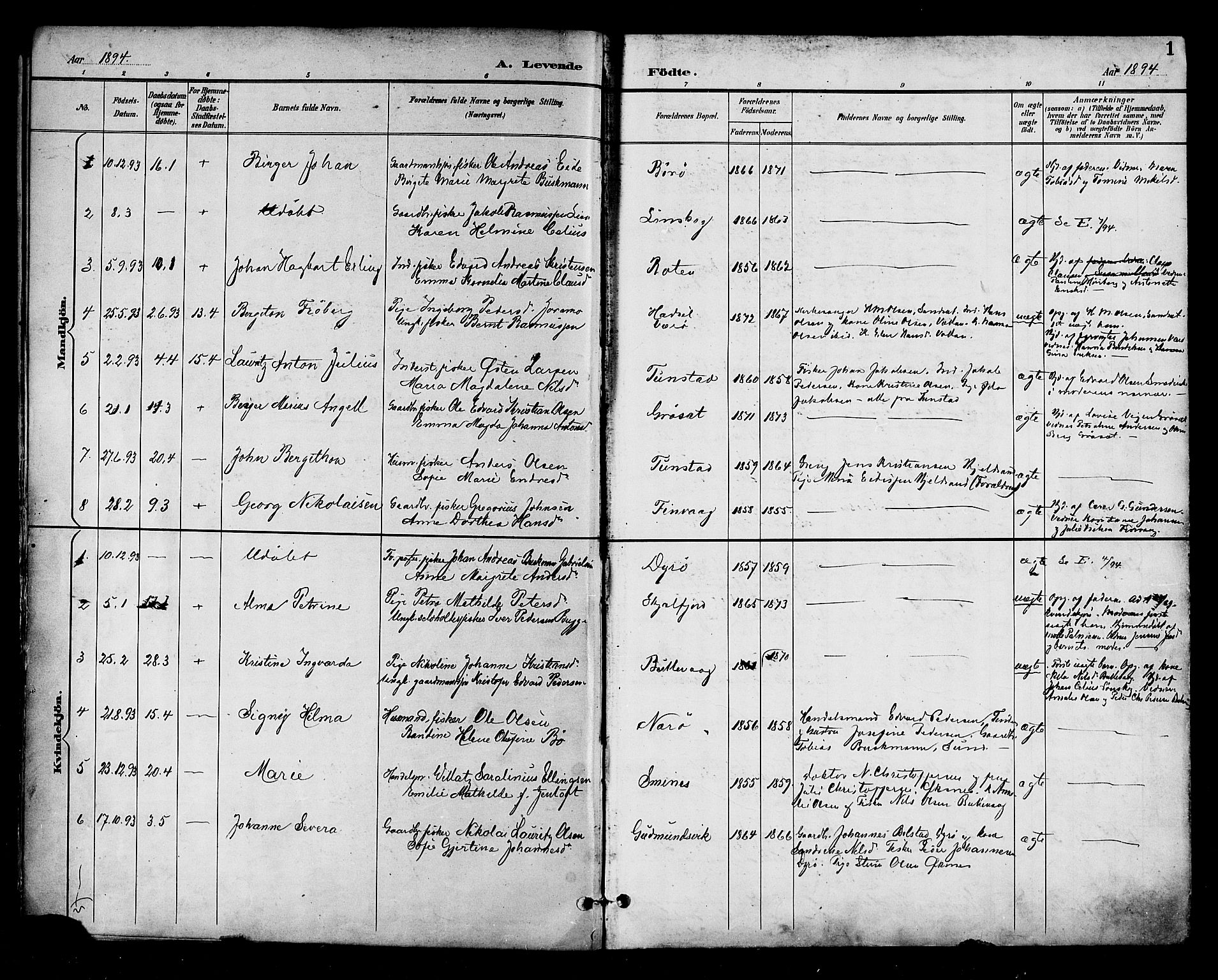Ministerialprotokoller, klokkerbøker og fødselsregistre - Nordland, SAT/A-1459/893/L1338: Parish register (official) no. 893A10, 1894-1903, p. 1