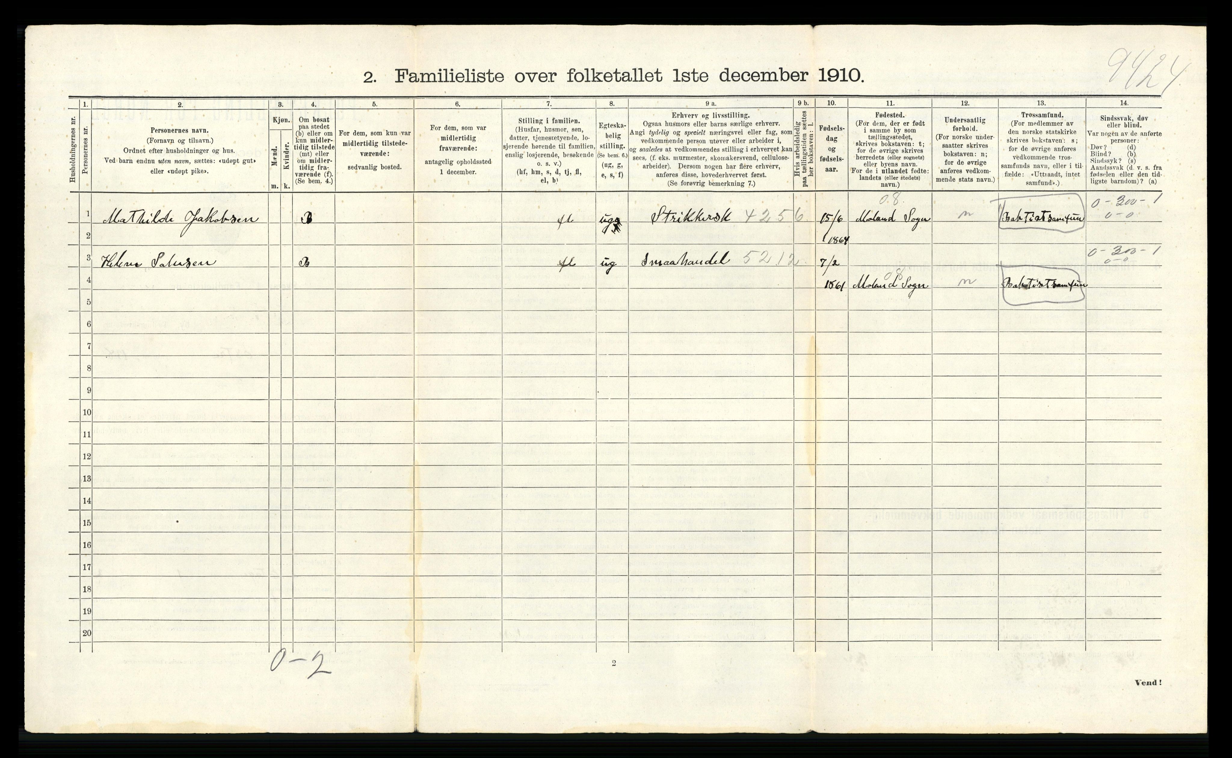 RA, 1910 census for Arendal, 1910, p. 1440