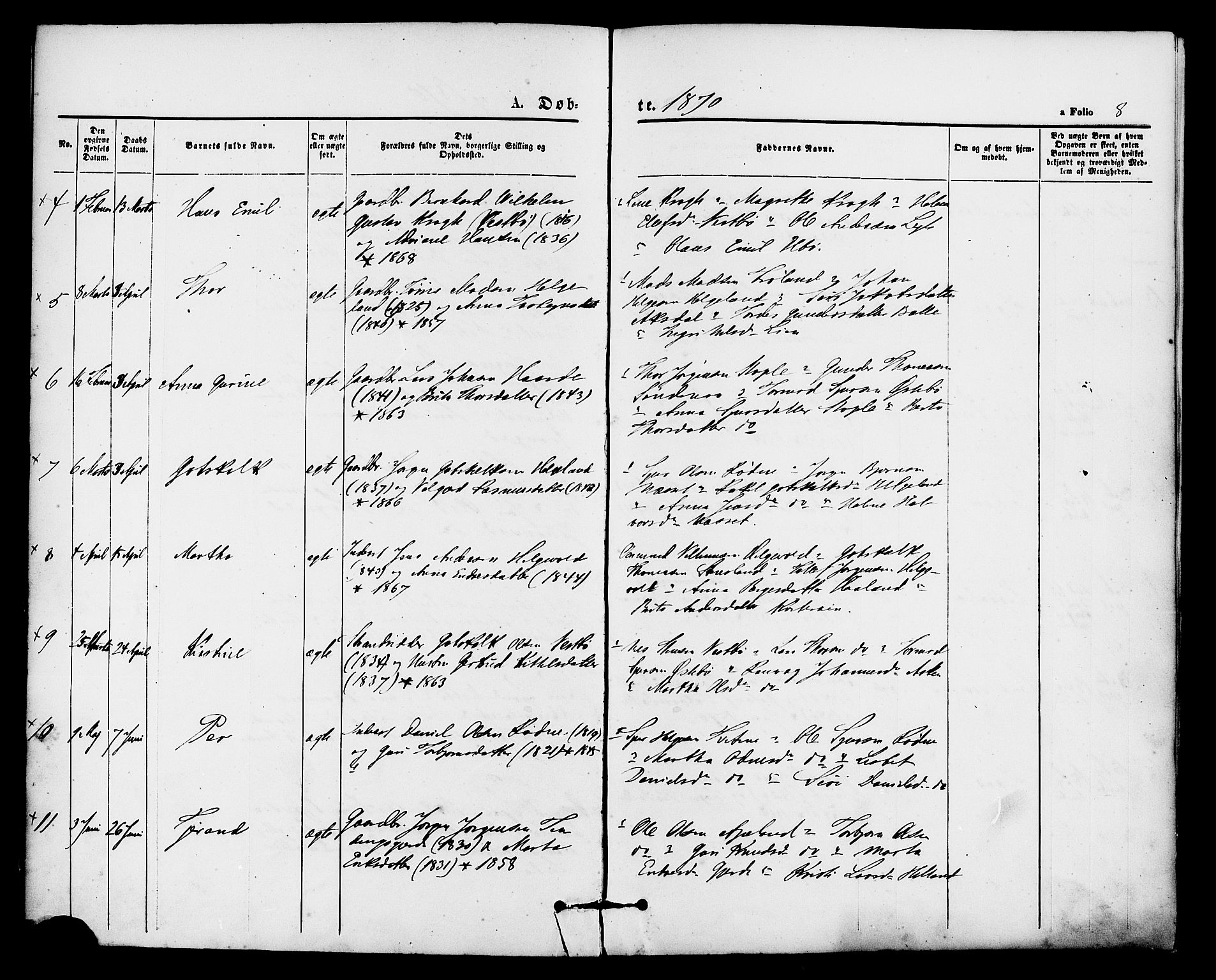 Vikedal sokneprestkontor, AV/SAST-A-101840/01/IV: Parish register (official) no. A 8, 1868-1885, p. 8