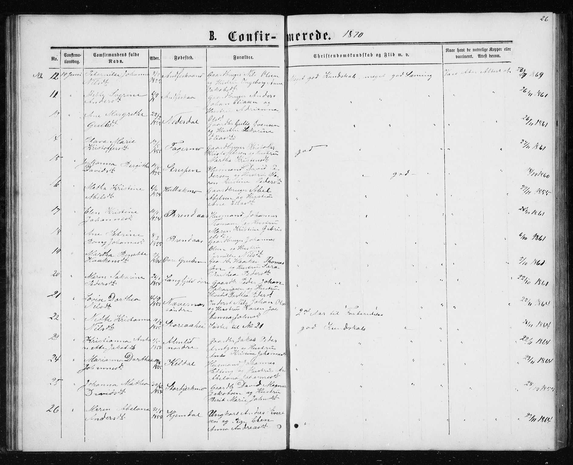 Ministerialprotokoller, klokkerbøker og fødselsregistre - Nordland, AV/SAT-A-1459/827/L0416: Parish register (copy) no. 827C05, 1865-1886, p. 26