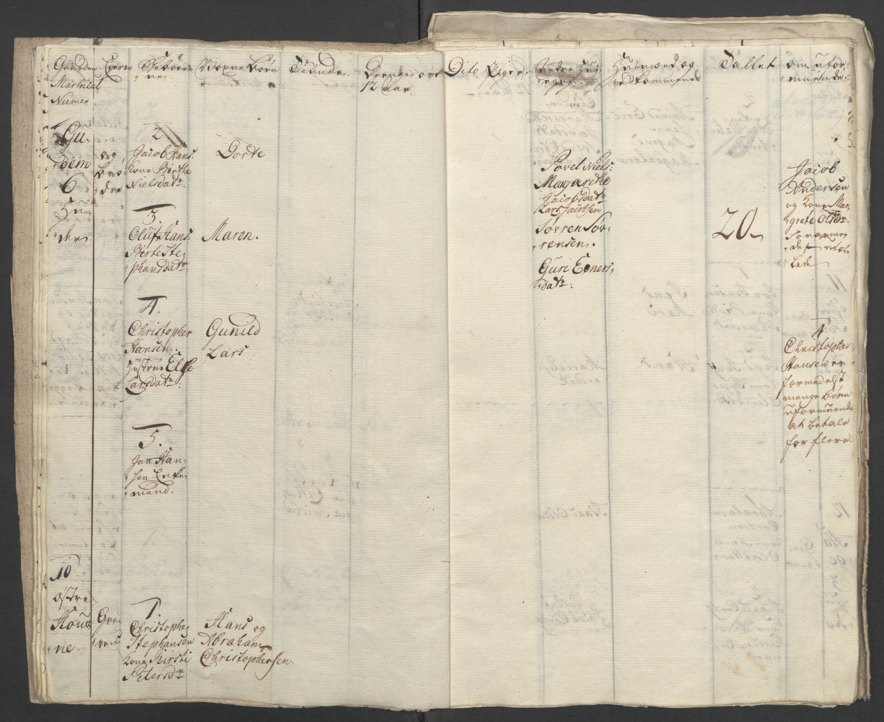 Rentekammeret inntil 1814, Reviderte regnskaper, Fogderegnskap, AV/RA-EA-4092/R33/L2033: Ekstraskatten Larvik grevskap, 1762-1764, p. 274