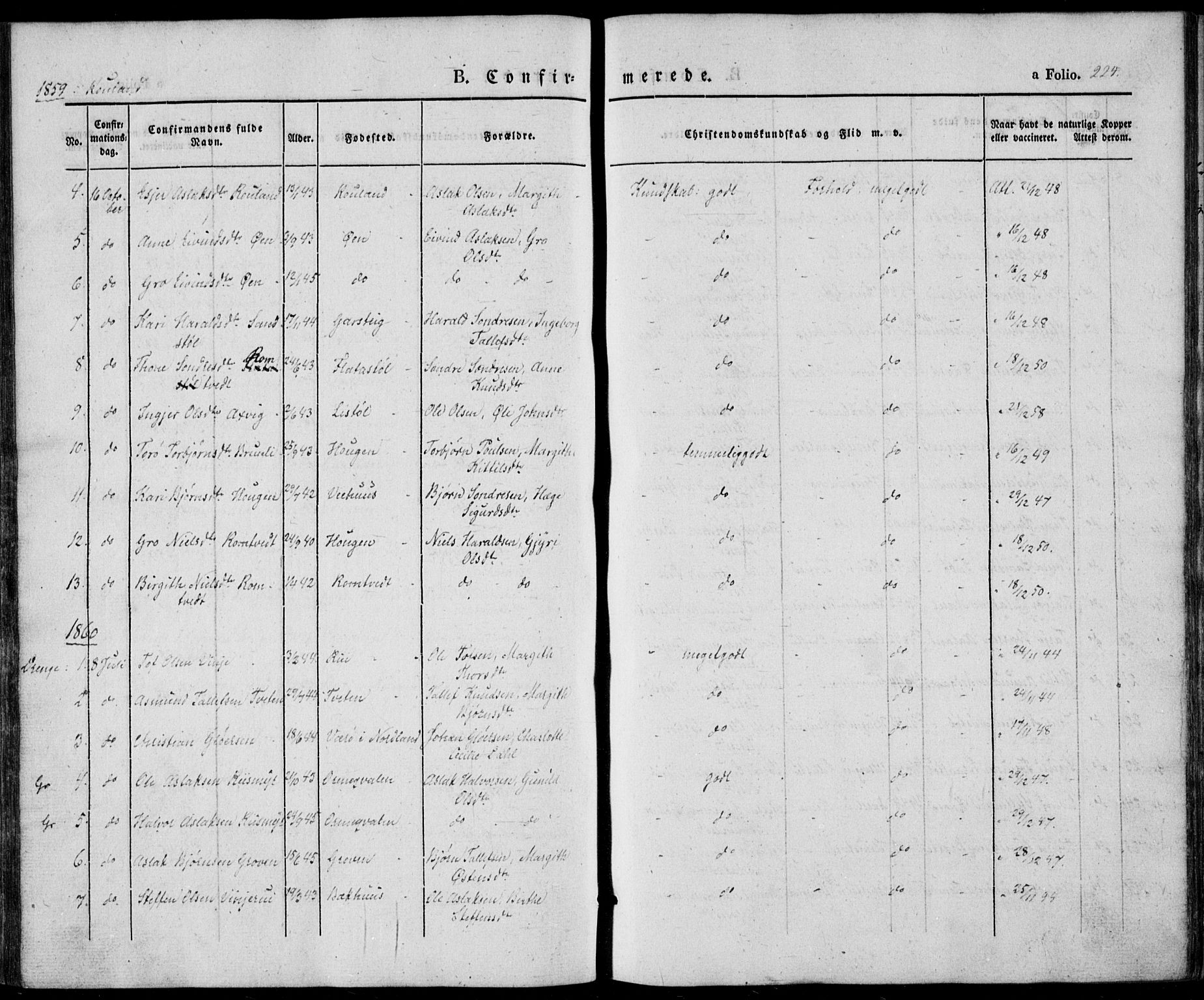 Vinje kirkebøker, SAKO/A-312/F/Fa/L0004: Parish register (official) no. I 4, 1843-1869, p. 224