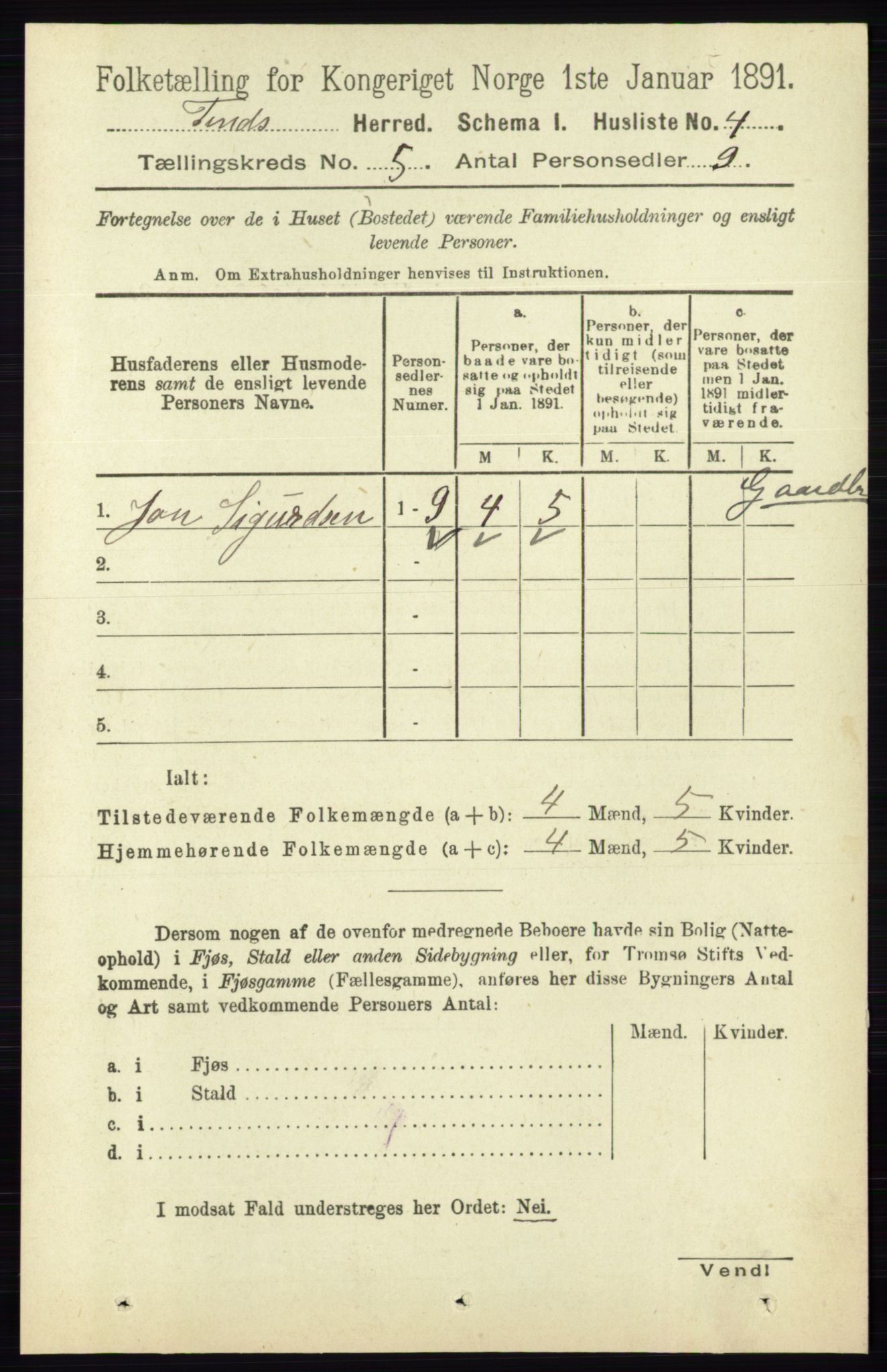 RA, 1891 census for 0826 Tinn, 1891, p. 977