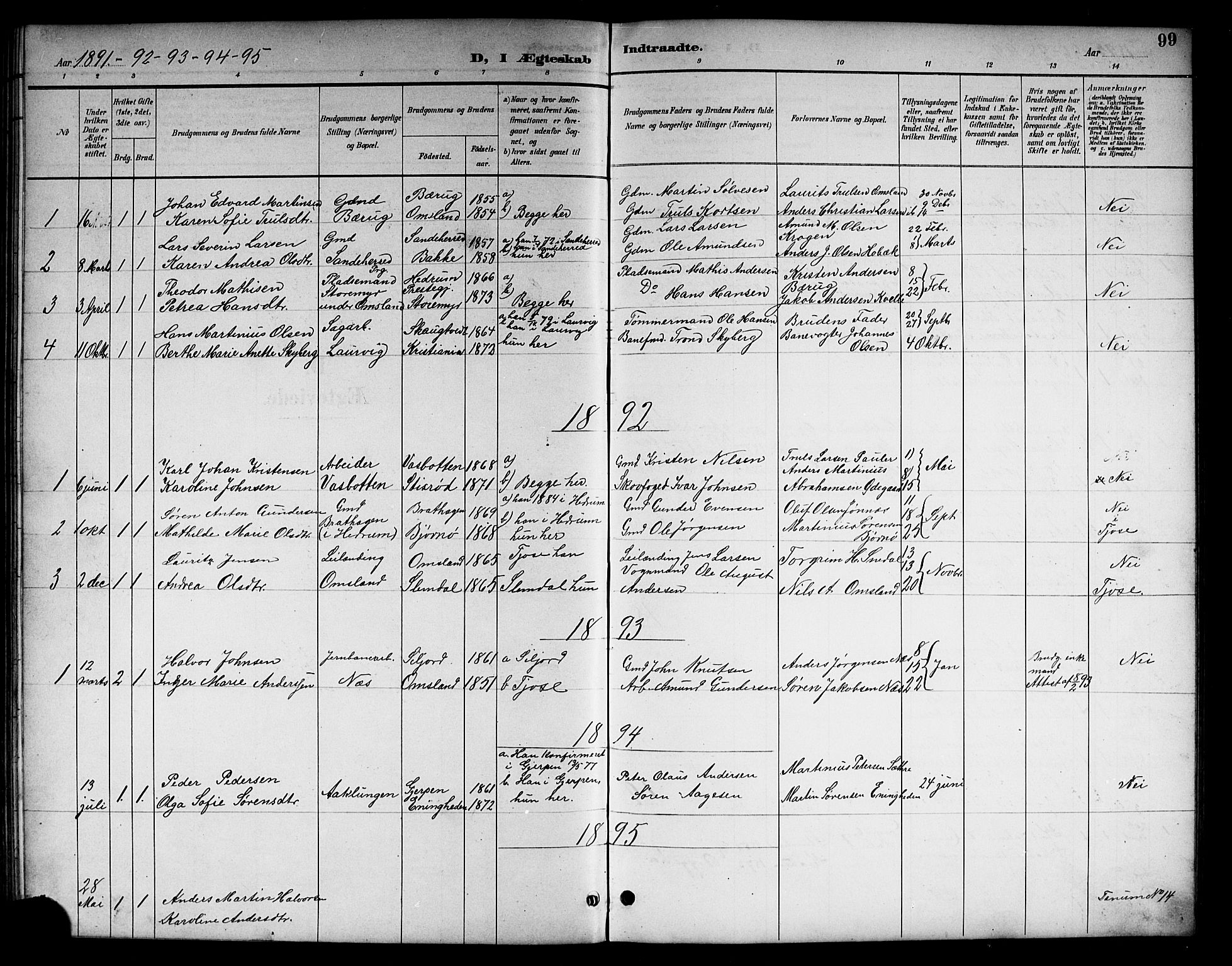 Brunlanes kirkebøker, AV/SAKO-A-342/G/Gc/L0002: Parish register (copy) no. III 2, 1891-1922, p. 99