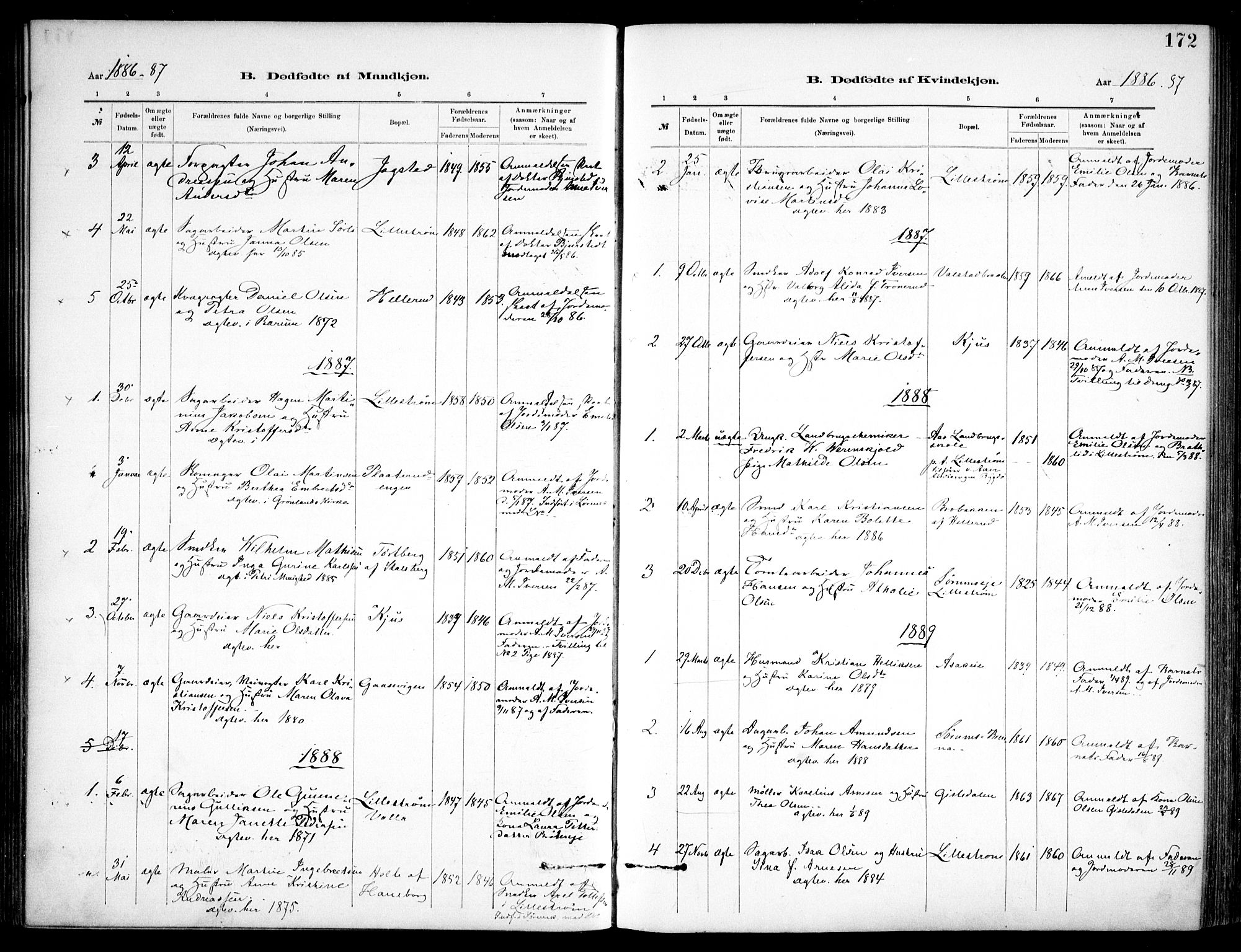 Skedsmo prestekontor Kirkebøker, AV/SAO-A-10033a/F/Fa/L0013: Parish register (official) no. I 13, 1883-1891, p. 172