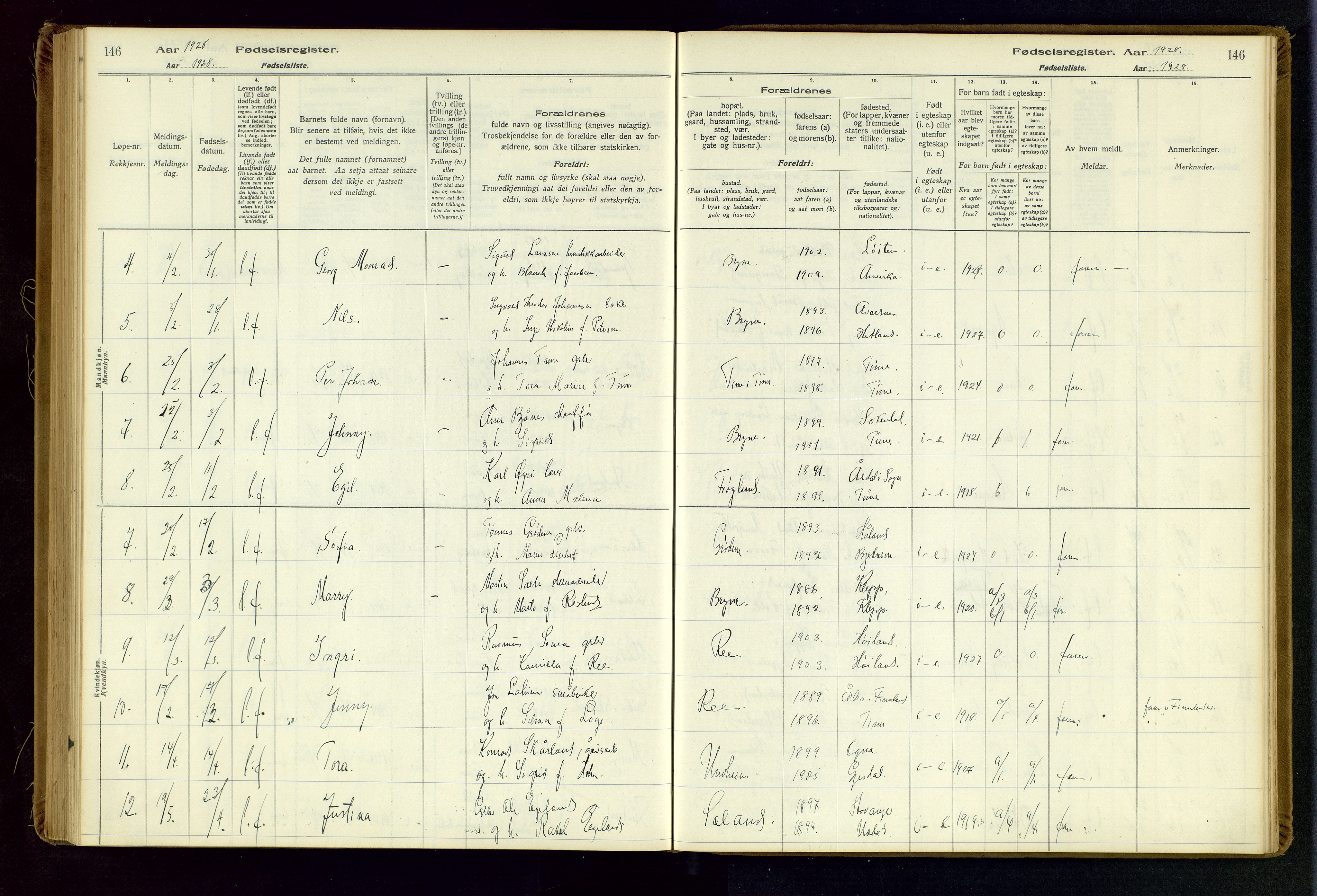 Time sokneprestkontor, SAST/A-101795/001/704BA/L0001: Birth register no. 1, 1916-1934, p. 146