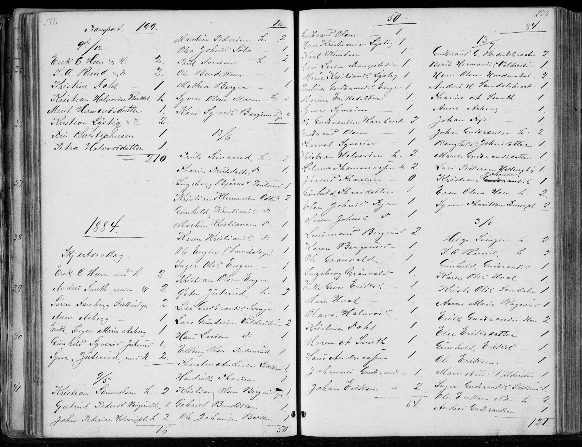 Ådal kirkebøker, SAKO/A-248/G/Gc/L0001: Parish register (copy) no. III 1, 1862-1898, p. 272-273